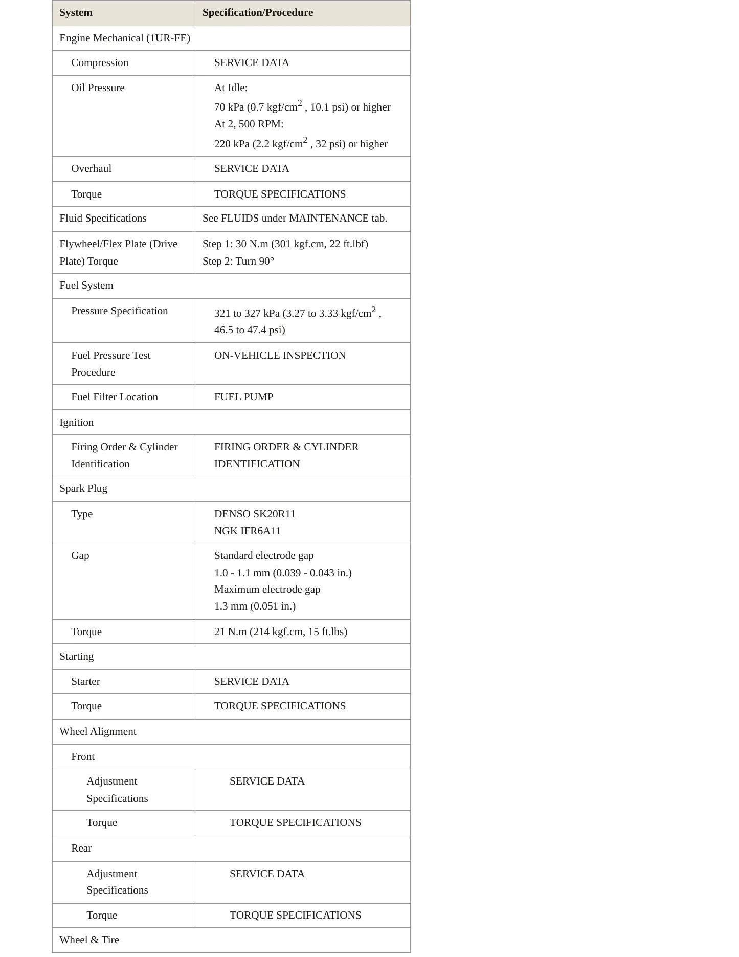 2012 Lexus GX 460 Service and Repair Manual preview page 3