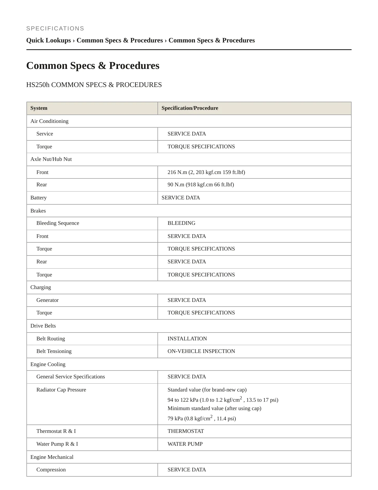 2012 Lexus HS 250h Service and Repair Manual preview page 2