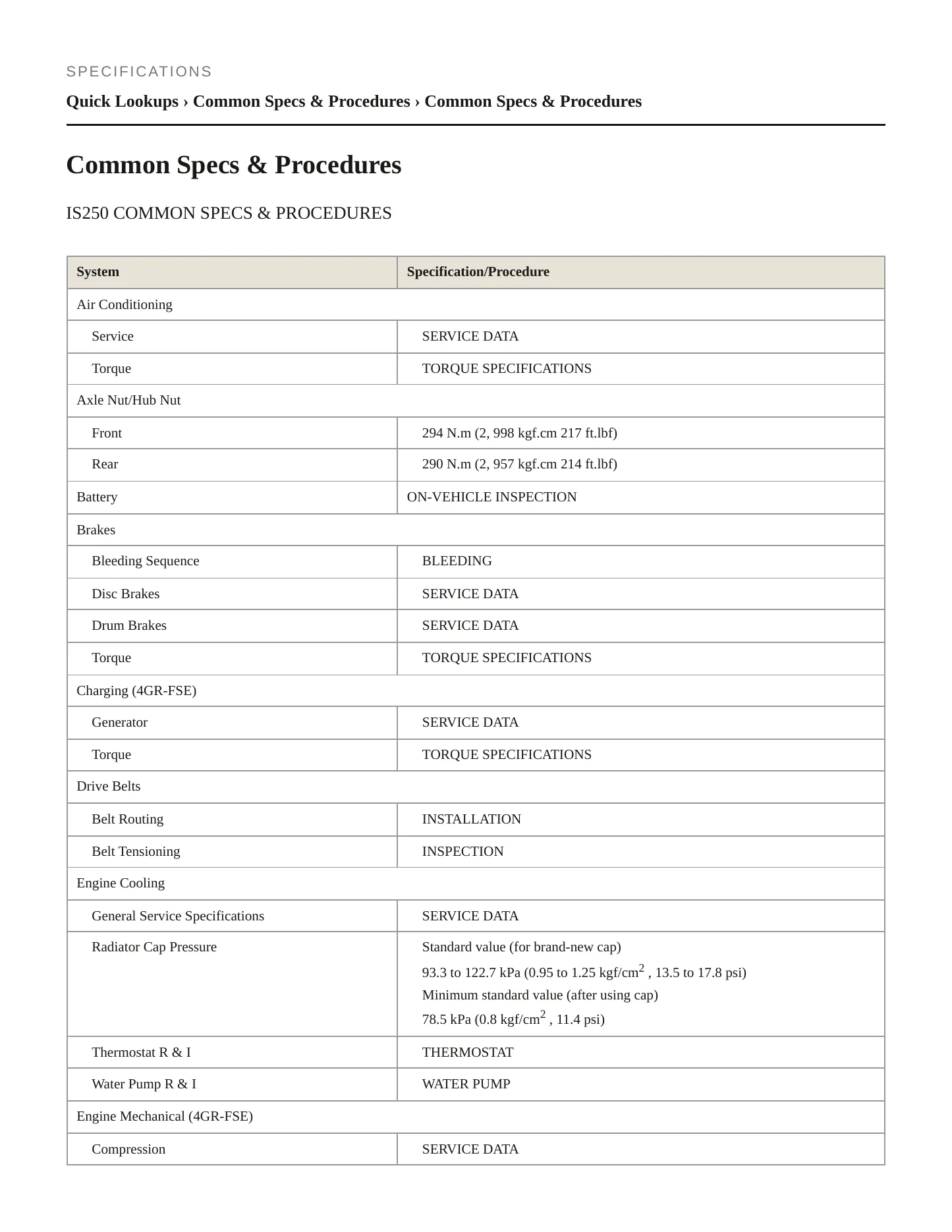 2012 Lexus IS 250 Service and Repair Manual preview page 2