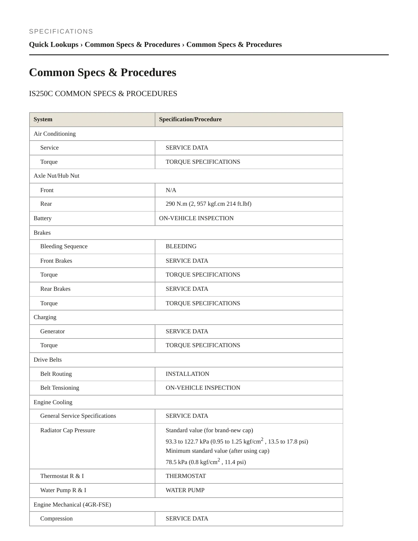 2012 Lexus IS 250C Service and Repair Manual preview page 2