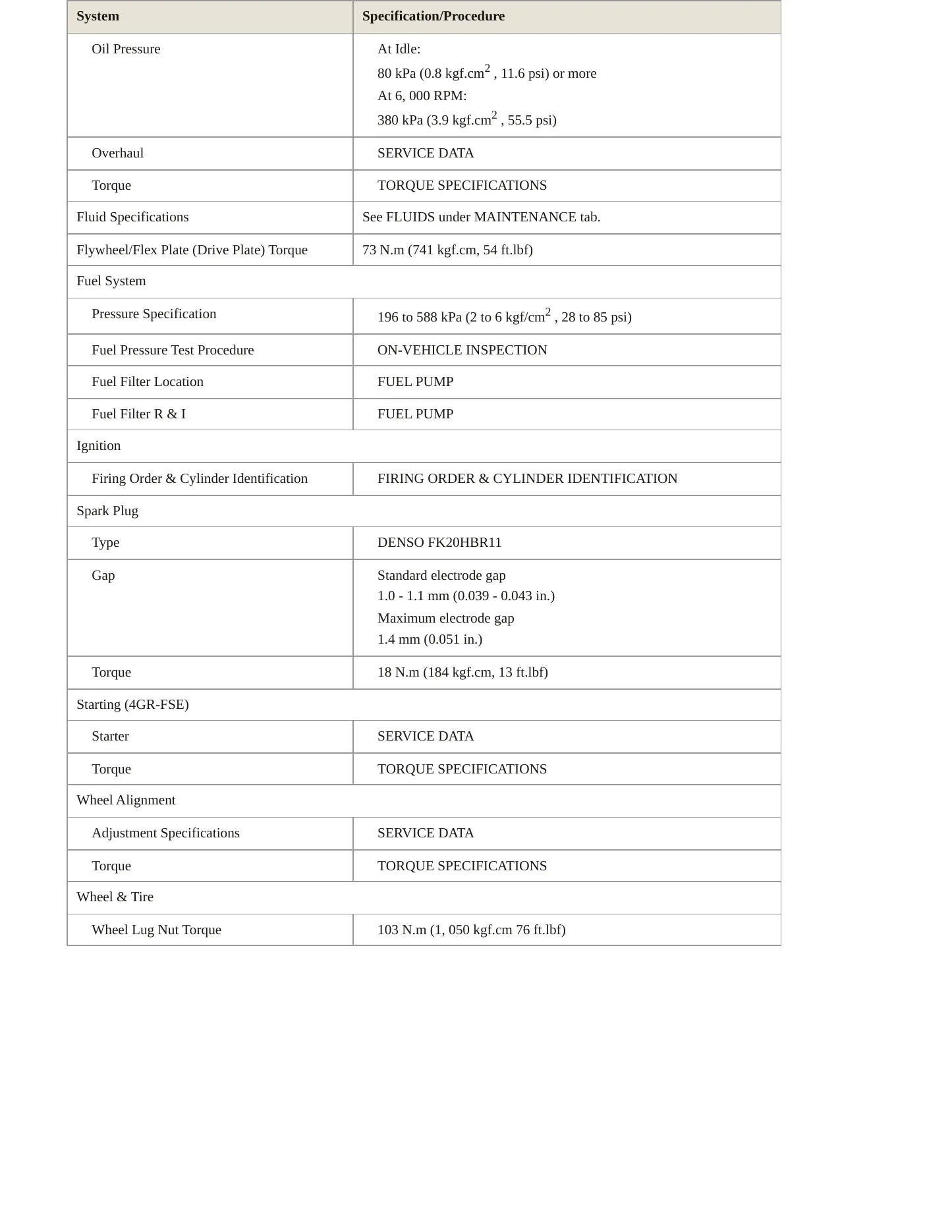 2012 Lexus IS 250C Service and Repair Manual preview page 3