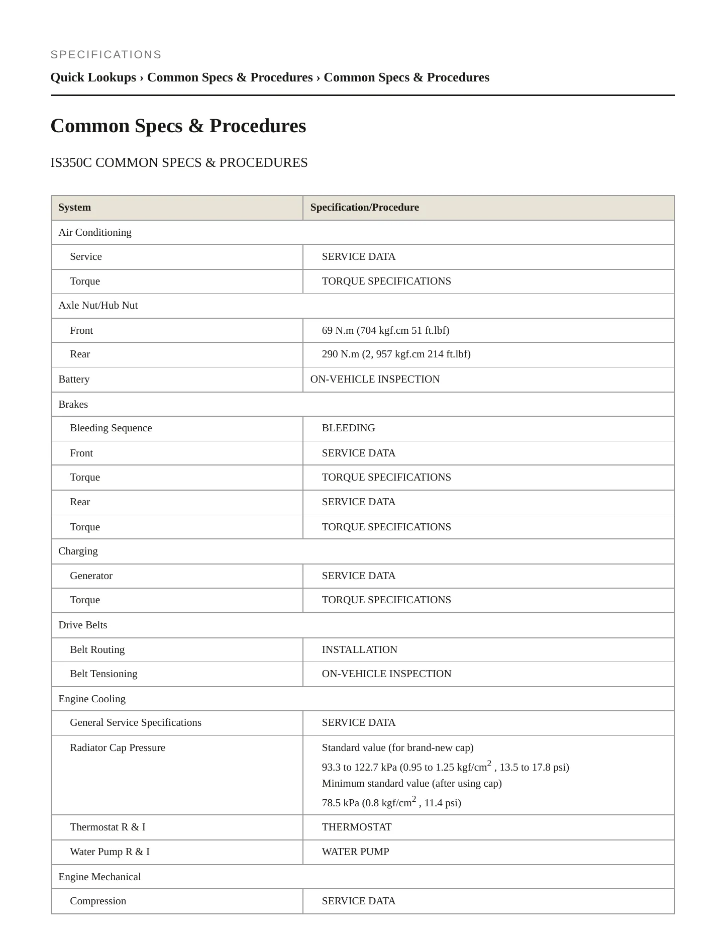 2012 Lexus IS 350C Service and Repair Manual preview page 2