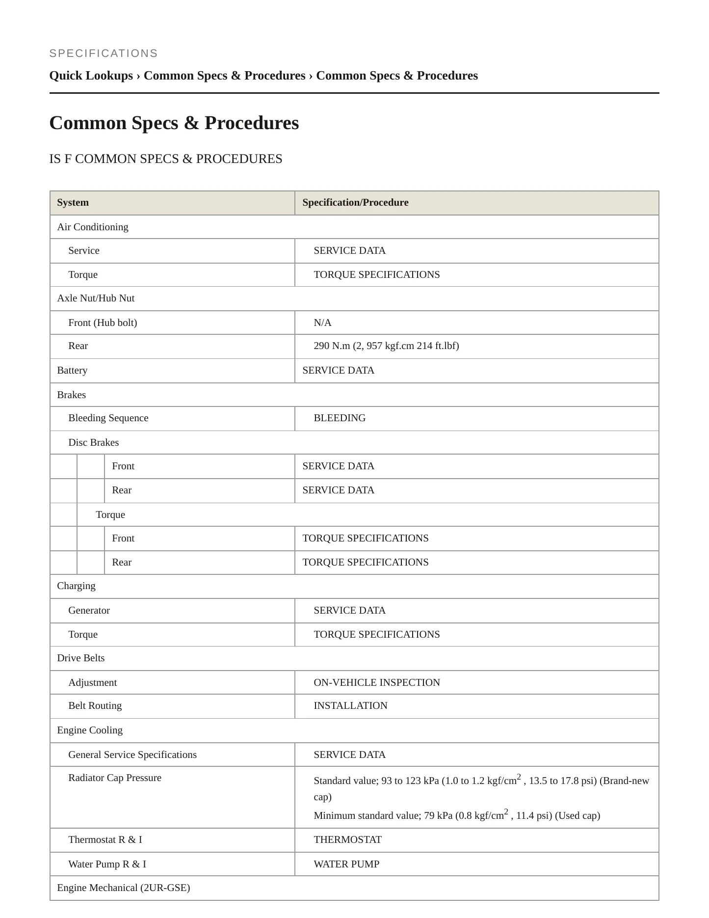 2012 Lexus IS F Service and Repair Manual preview page 2