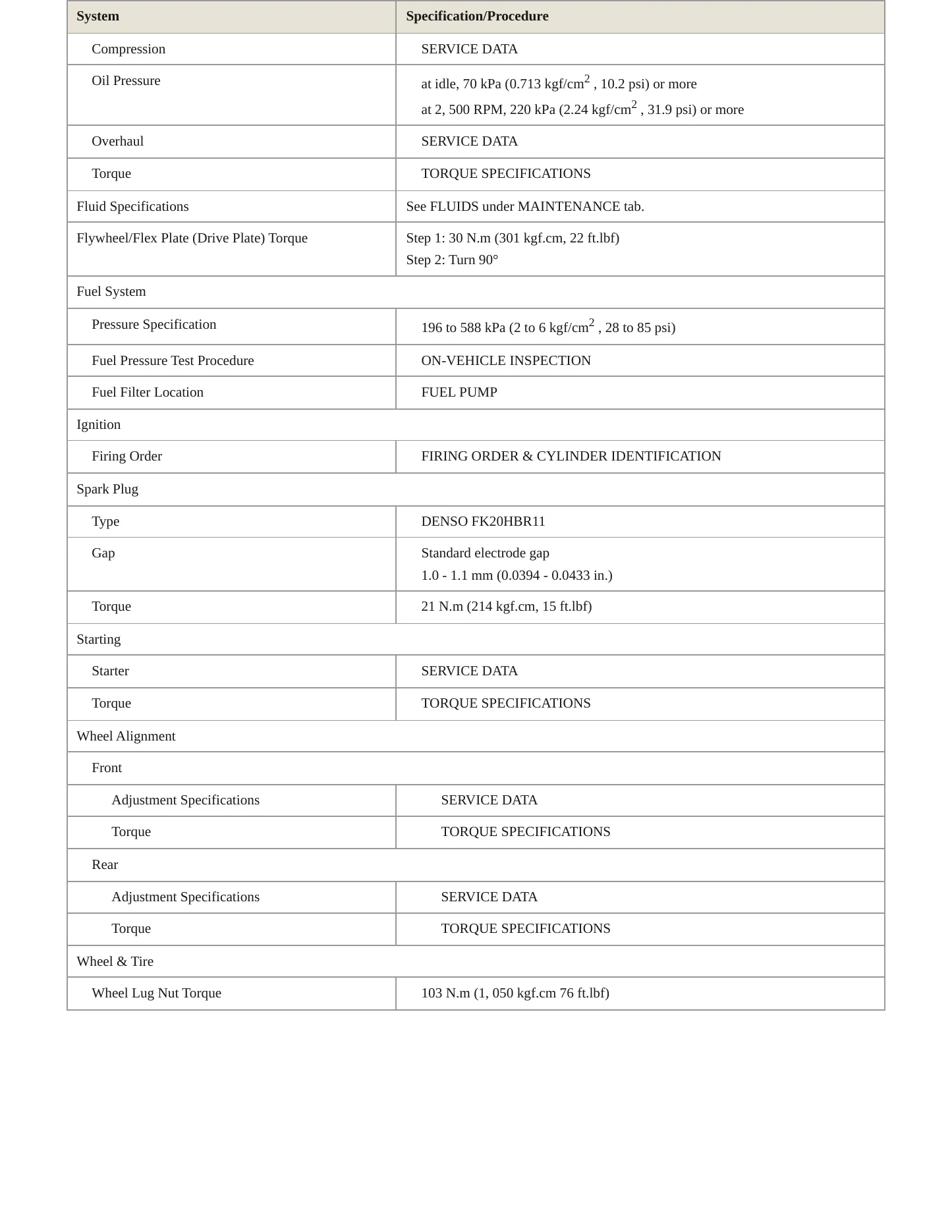 2012 Lexus IS F Service and Repair Manual preview page 3