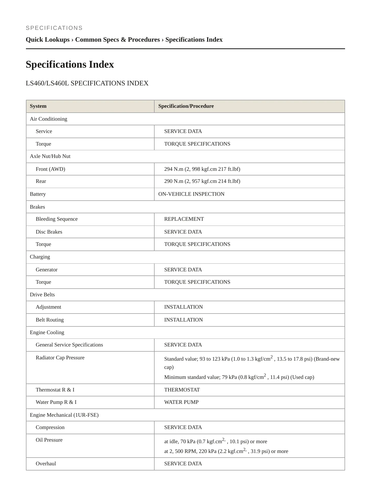 2012 Lexus LS 460L Service and Repair Manual preview page 2