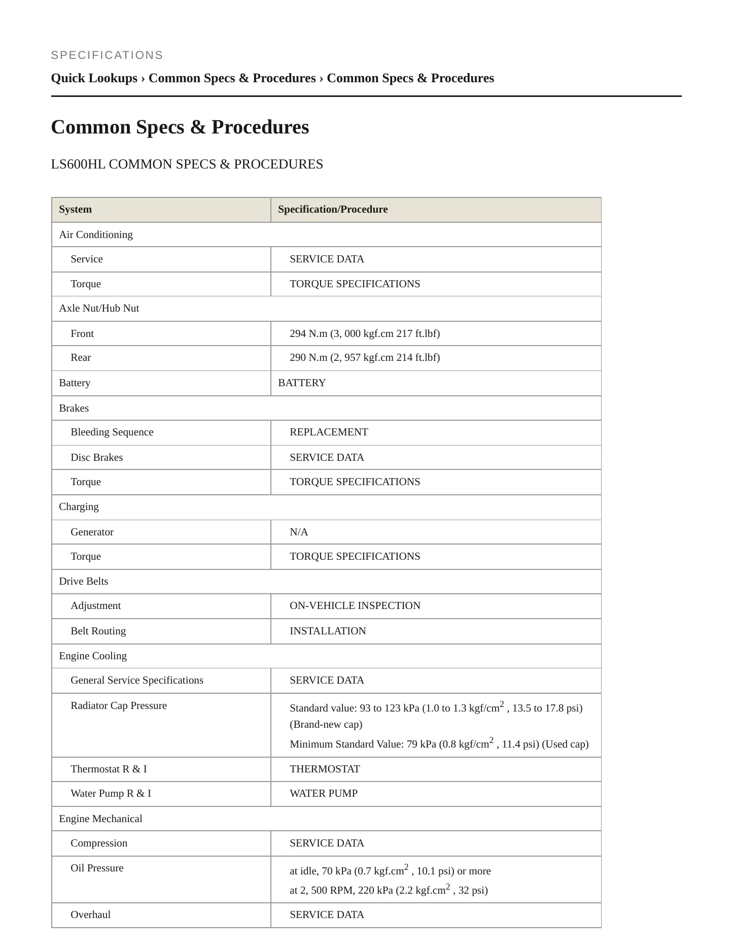2012 Lexus LS 600hL Service and Repair Manual preview page 2