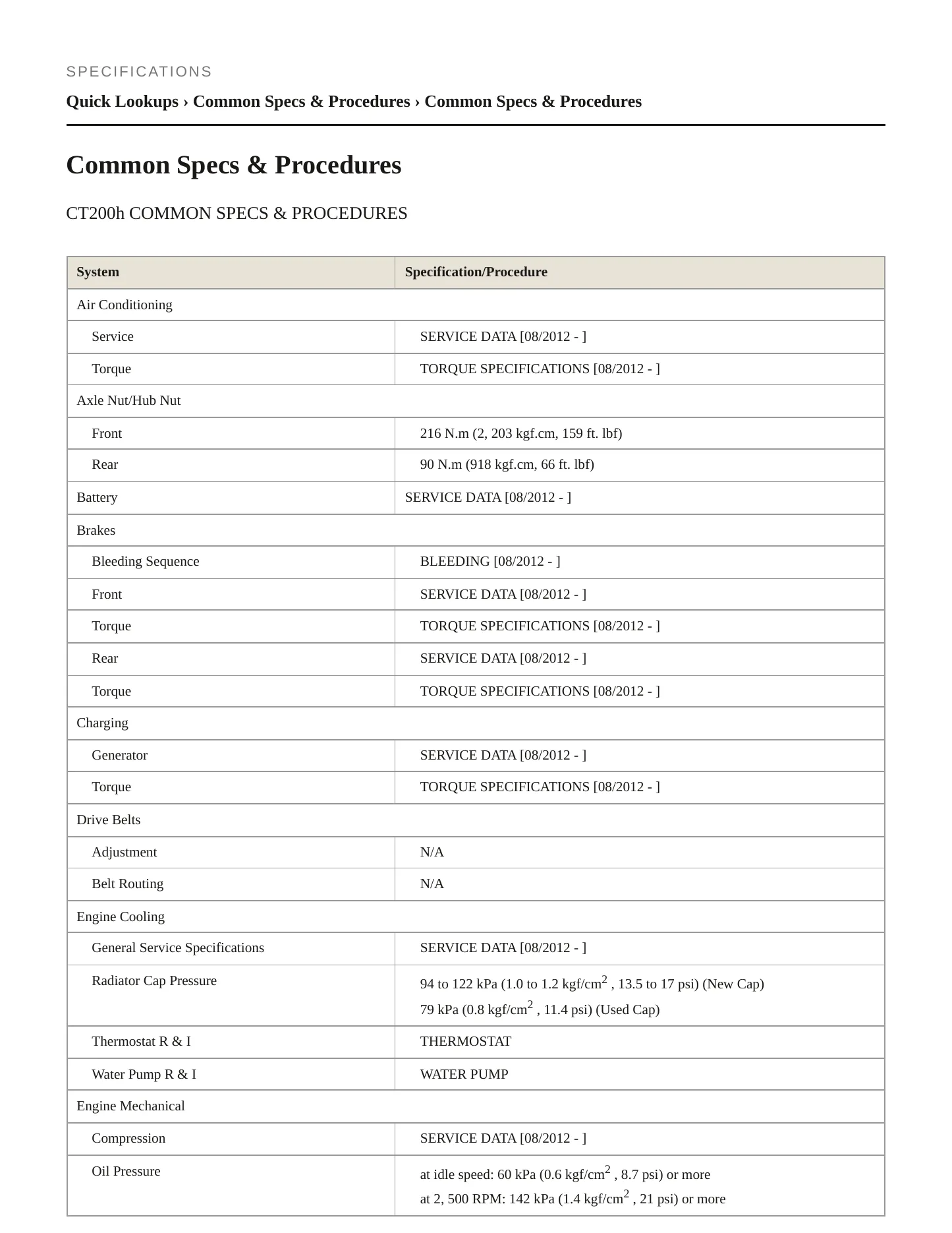 2013 Lexus CT 200h Service and Repair Manual preview page 2