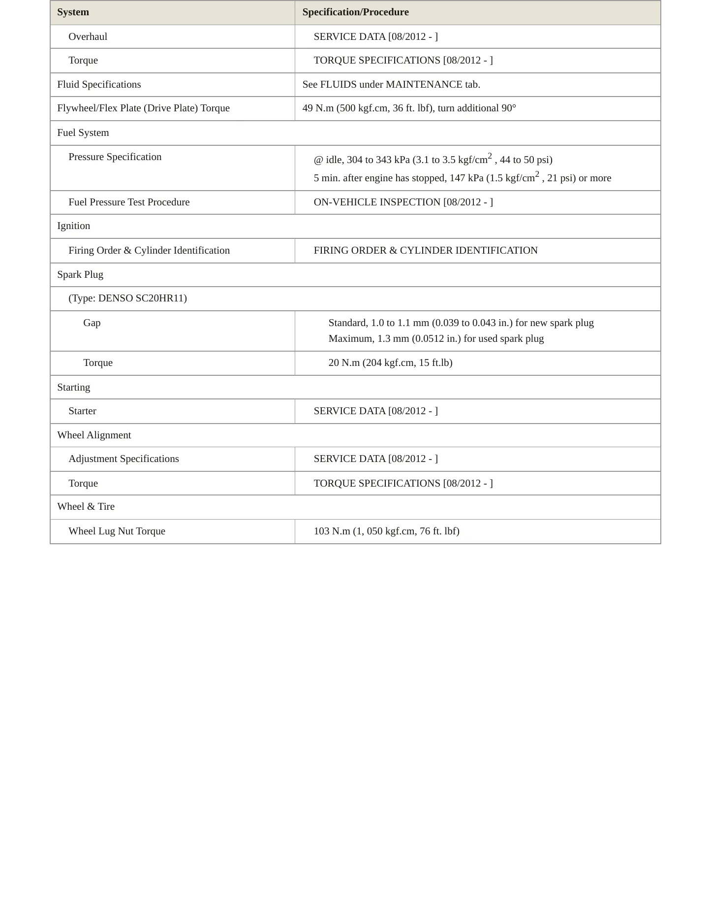 2013 Lexus CT 200h Service and Repair Manual preview page 3
