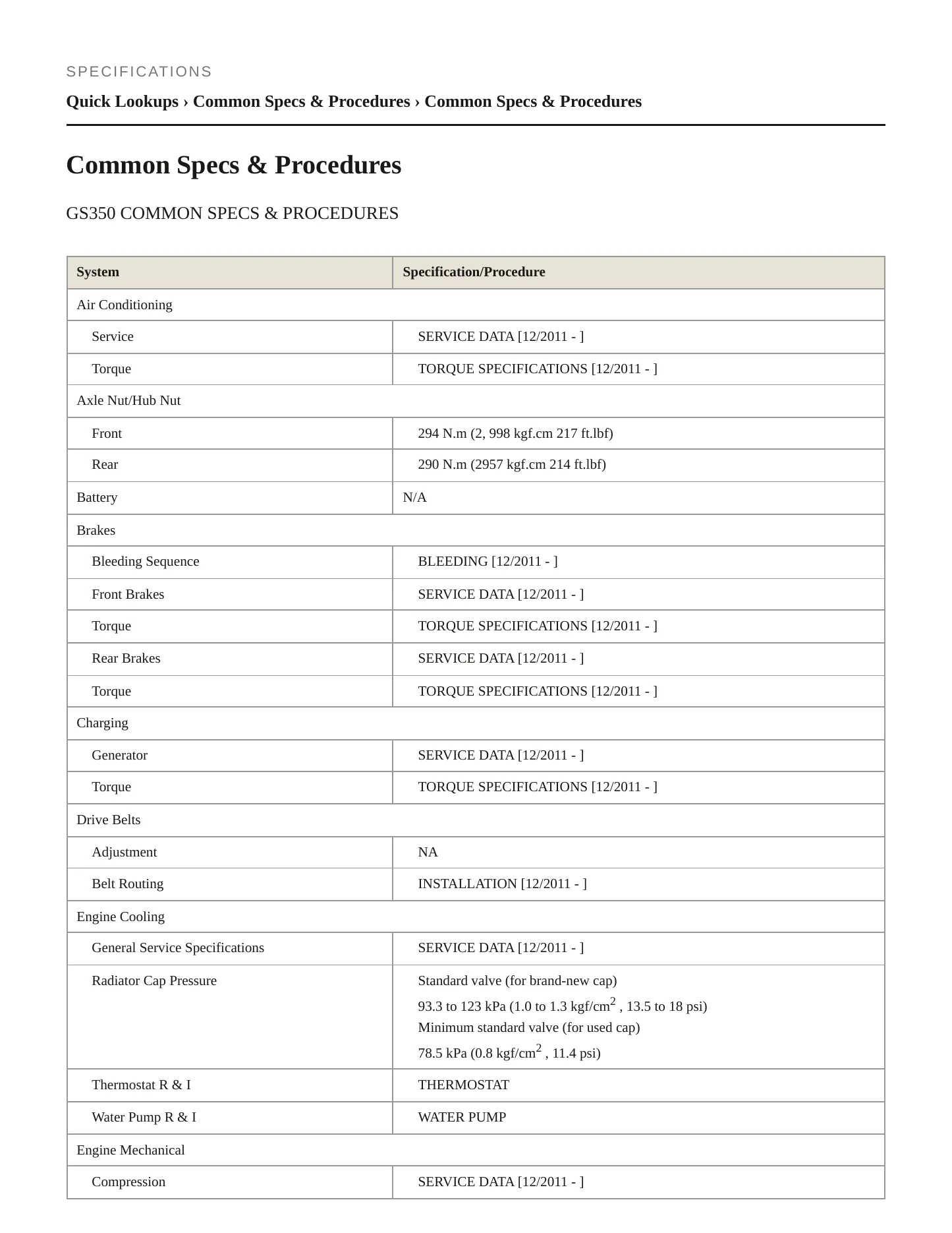 2013 Lexus GS 350 Service and Repair Manual preview page 2