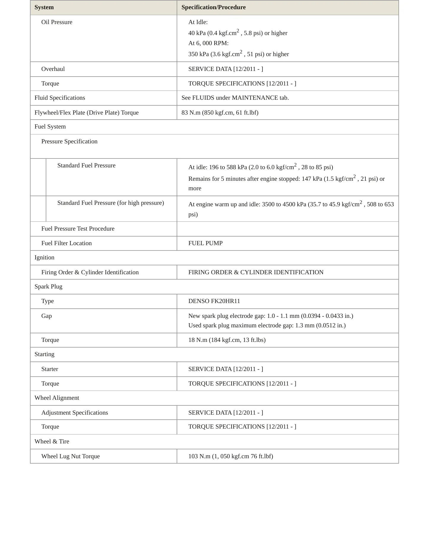 2013 Lexus GS 350 Service and Repair Manual preview page 3