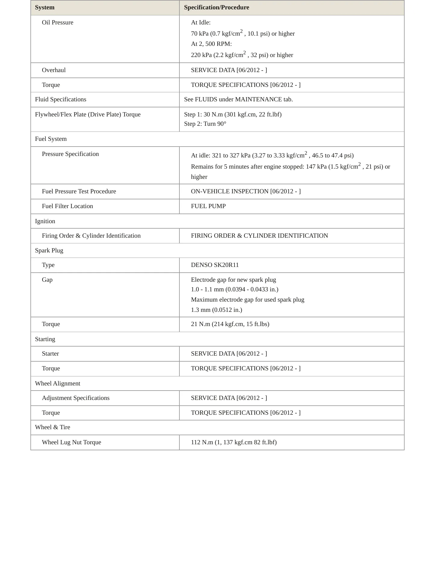 2013 Lexus GX 460 Service and Repair Manual preview page 3