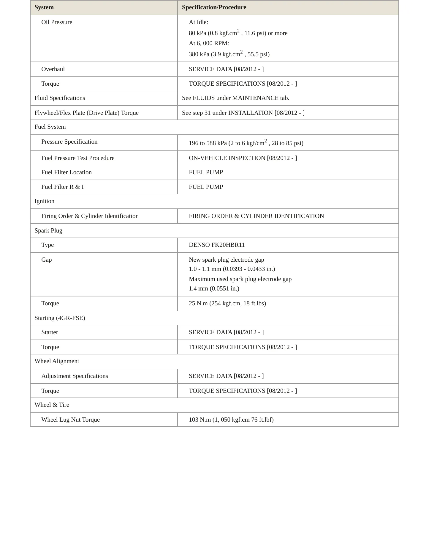 2013 Lexus IS 250 Service and Repair Manual preview page 3