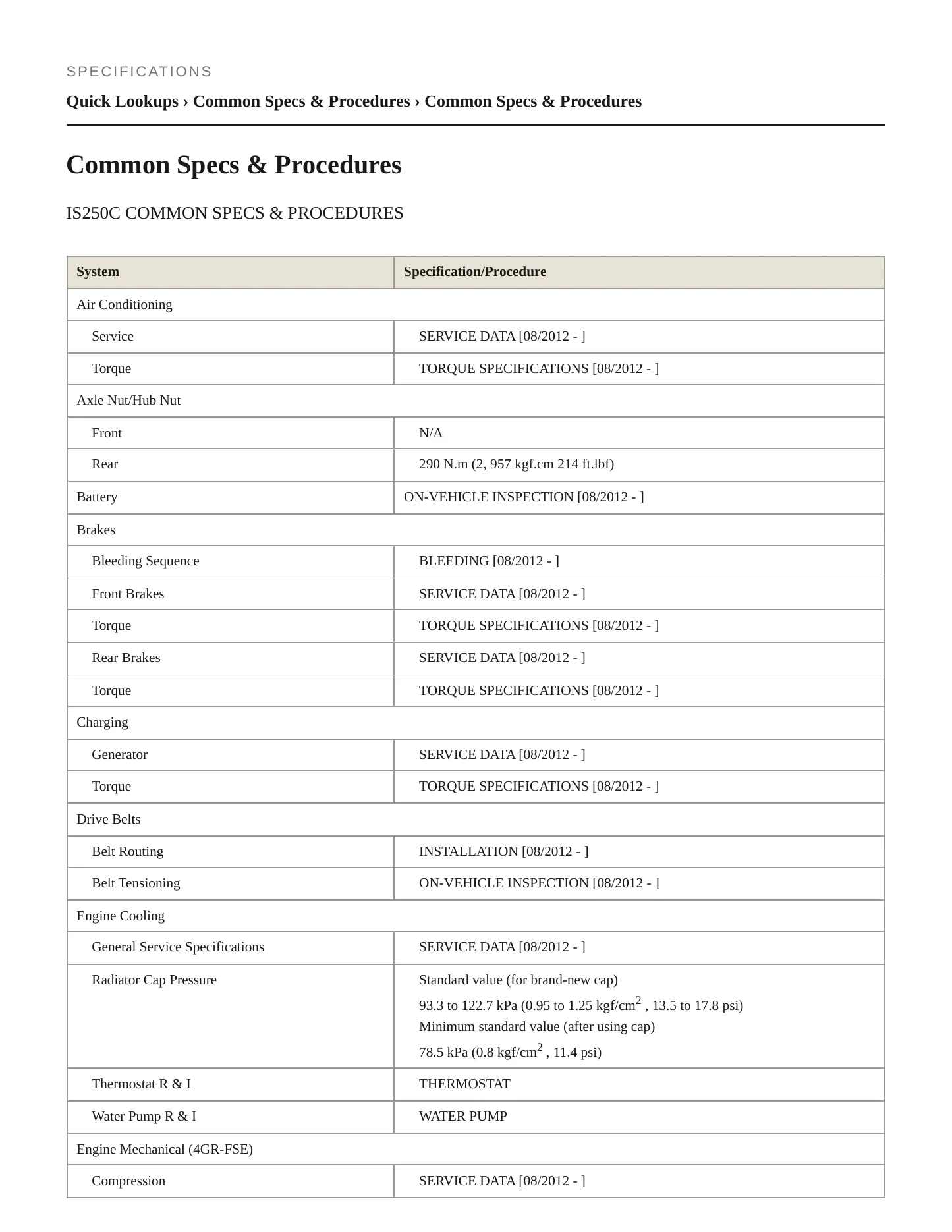 2013 Lexus IS 250C Service and Repair Manual preview page 2
