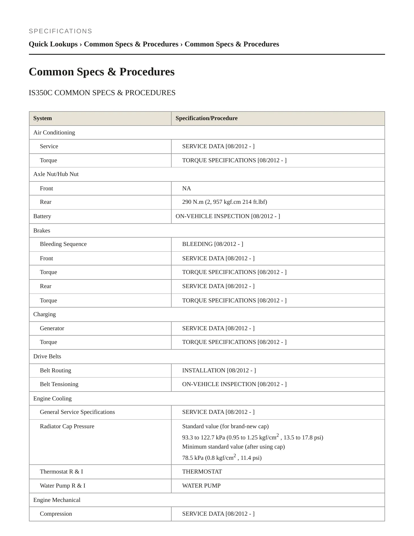 2013 Lexus IS 350C Service and Repair Manual preview page 2