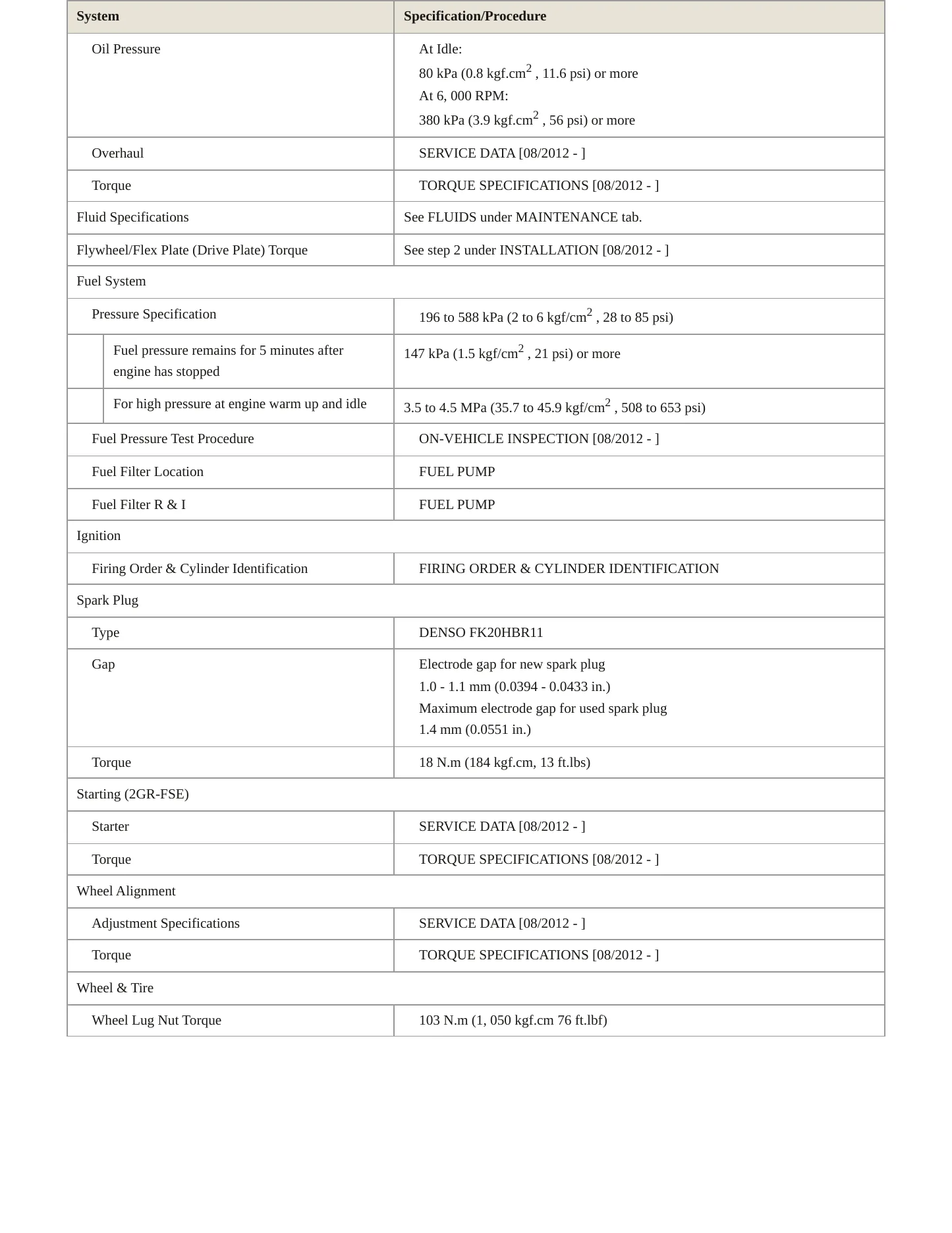 2013 Lexus IS 350C Service and Repair Manual preview page 3