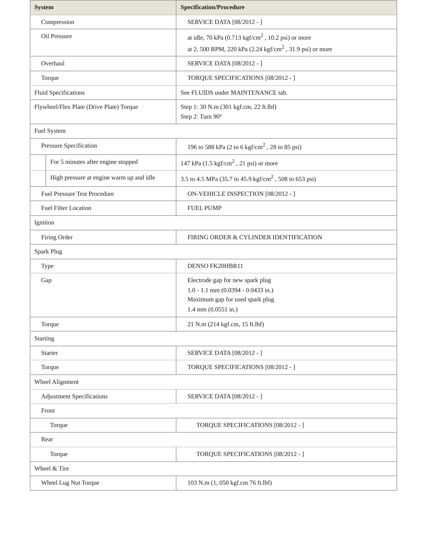 2013 Lexus IS F Service and Repair Manual preview page 3