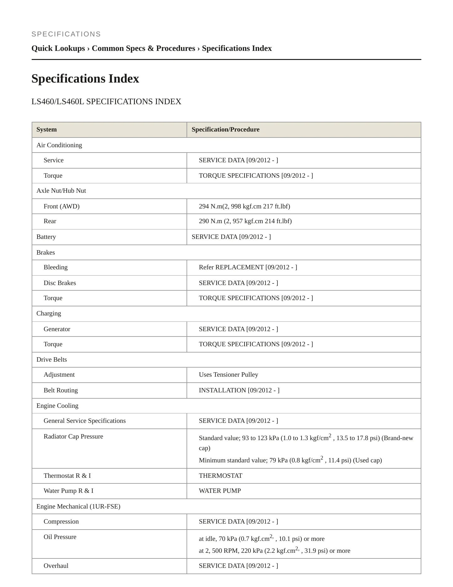 2013 Lexus LS 460L Service and Repair Manual preview page 2