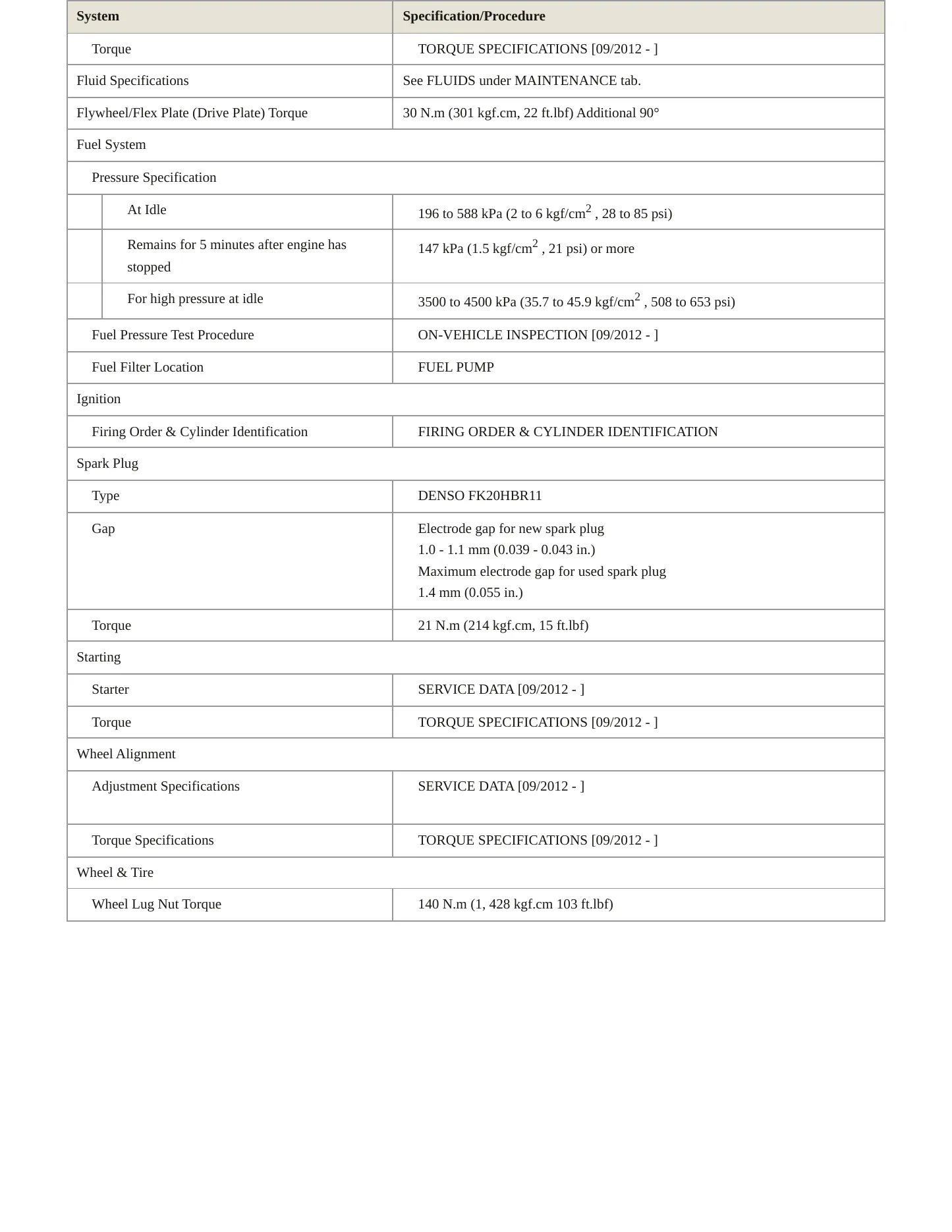 2013 Lexus LS 460L Service and Repair Manual preview page 3