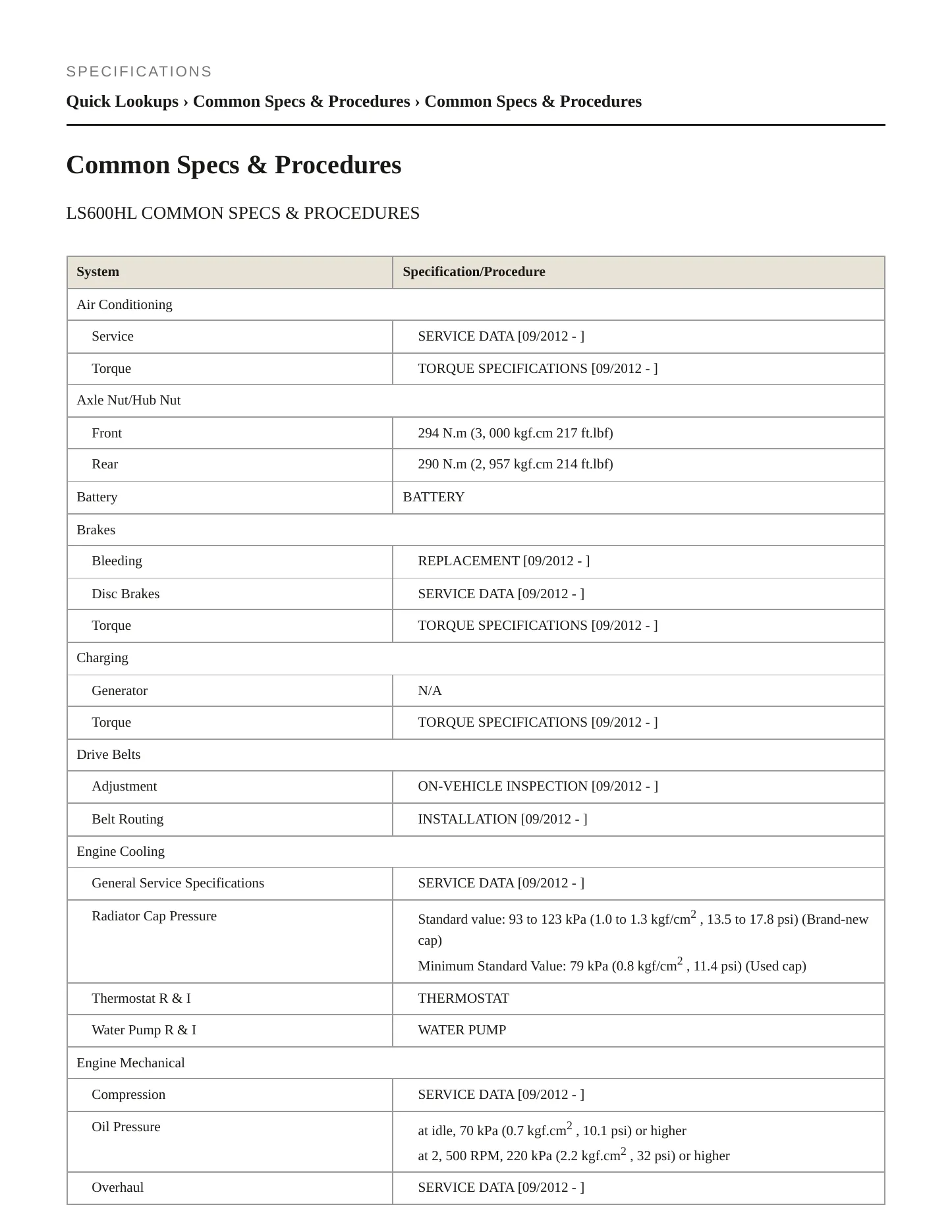 2013 Lexus LS 600hL Service and Repair Manual preview page 2