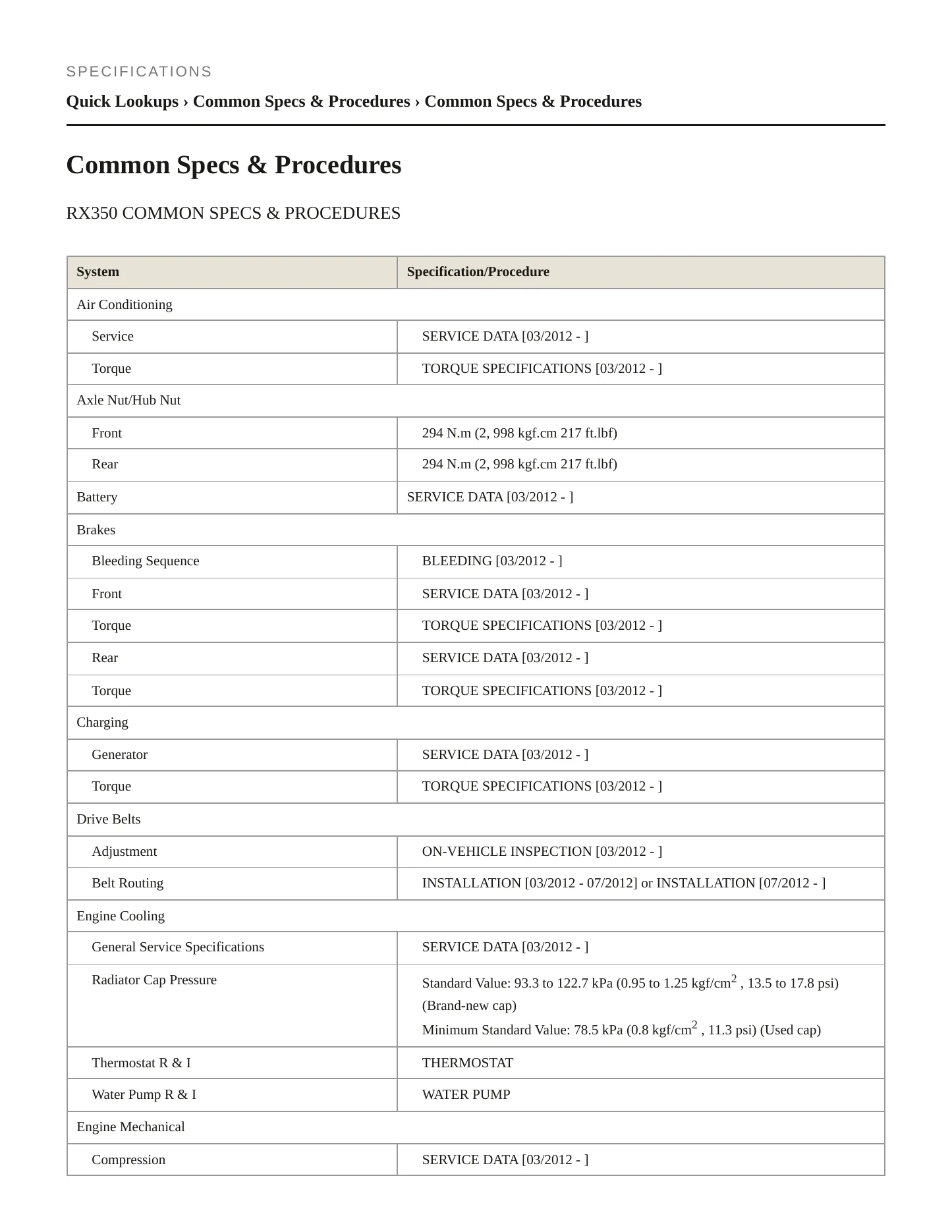 2013 Lexus RX 350 Service and Repair Manual preview page 2