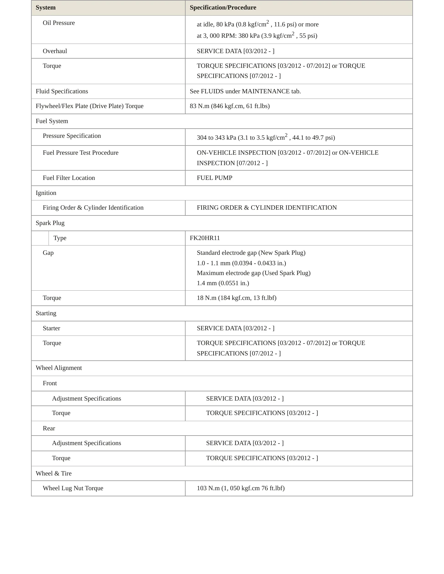 2013 Lexus RX 350 Service and Repair Manual preview page 3
