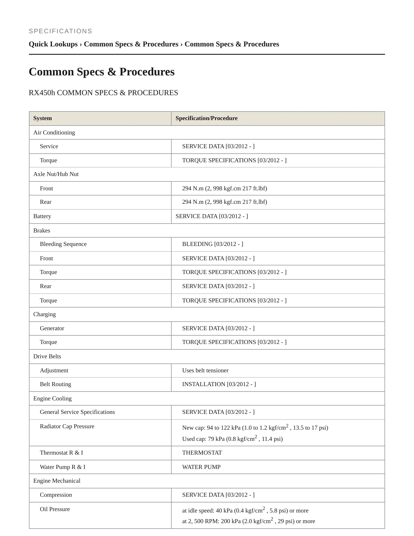 2013 Lexus RX 450h Service and Repair Manual preview page 2