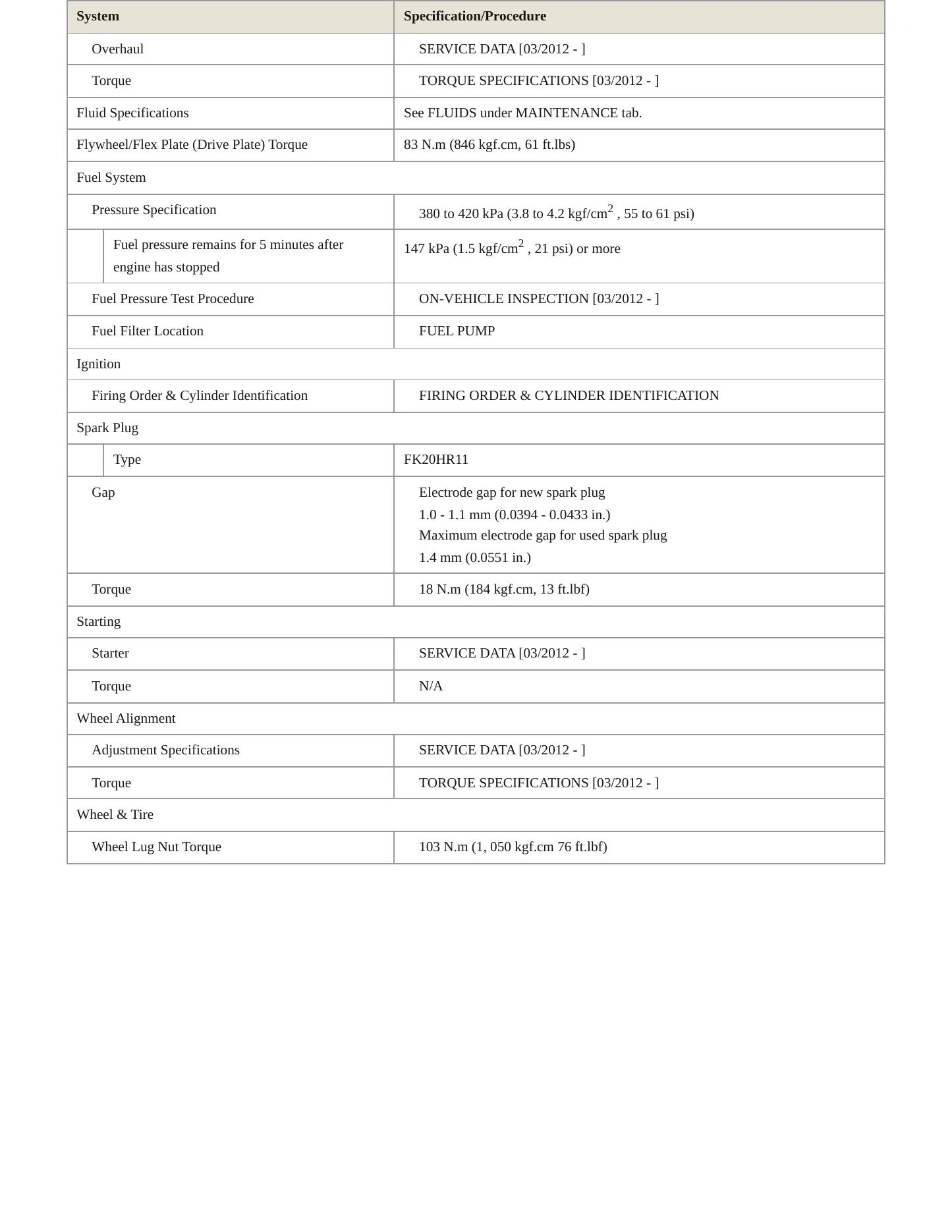 2013 Lexus RX 450h Service and Repair Manual preview page 3
