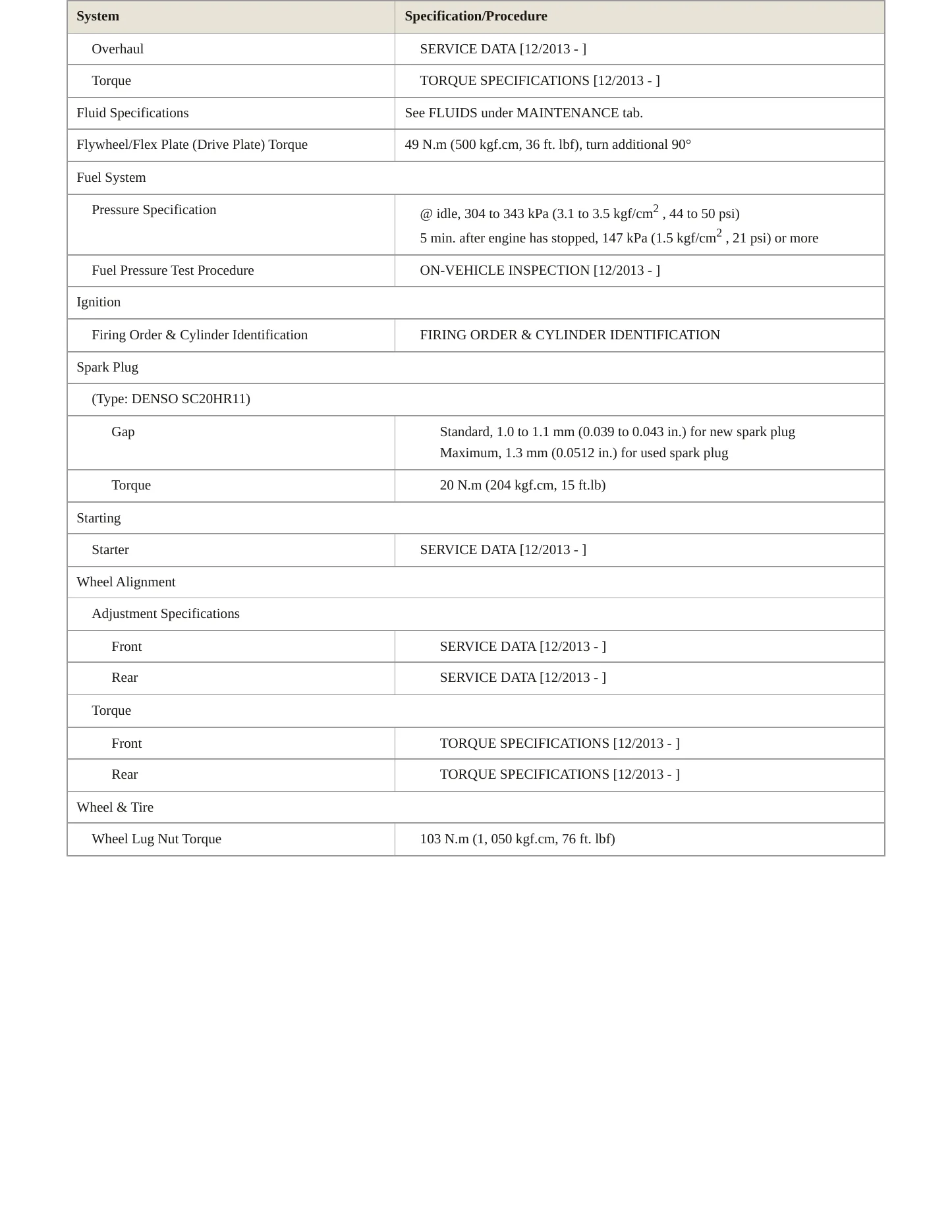 2014 Lexus CT 200h Service and Repair Manual preview page 3