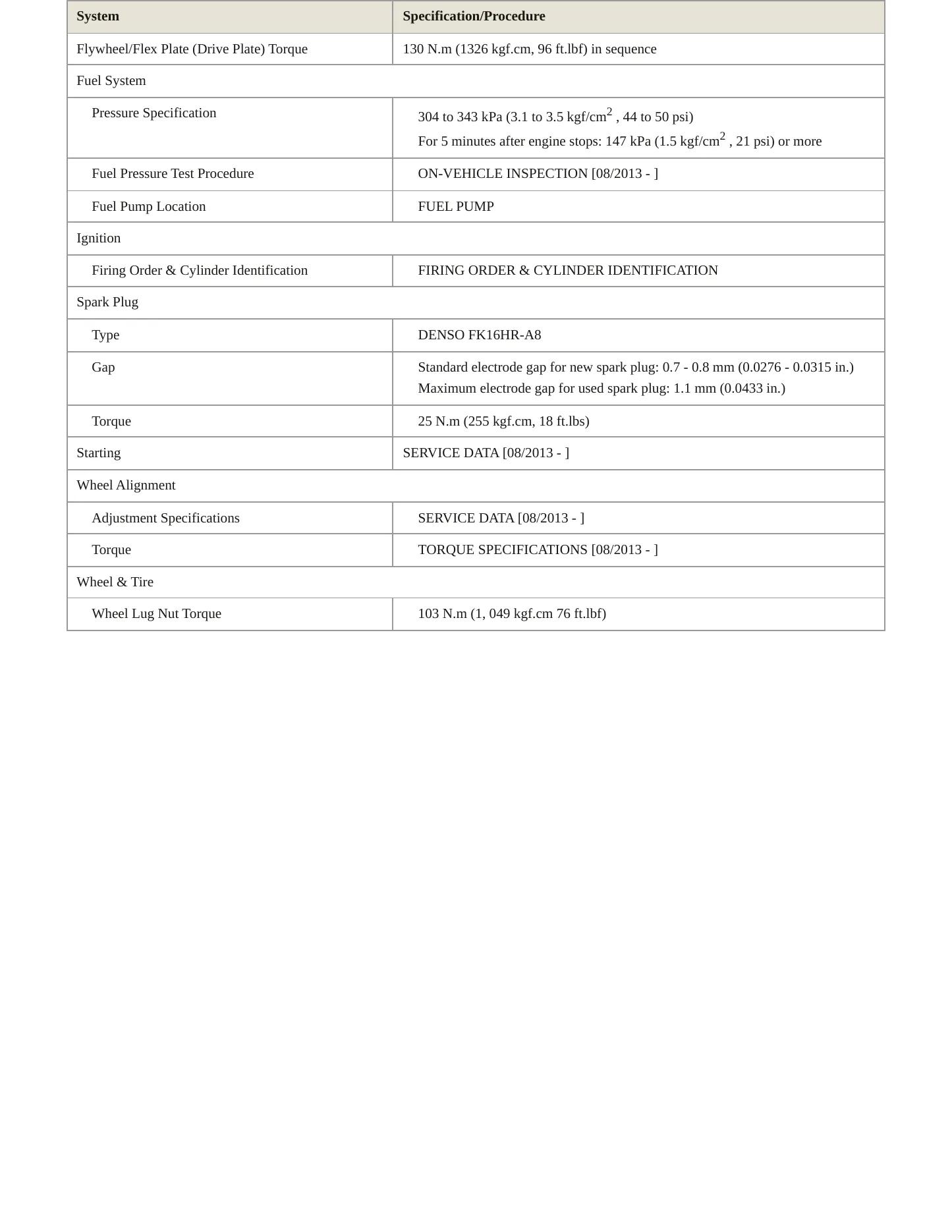 2014 Lexus ES 300h Service and Repair Manual preview page 3