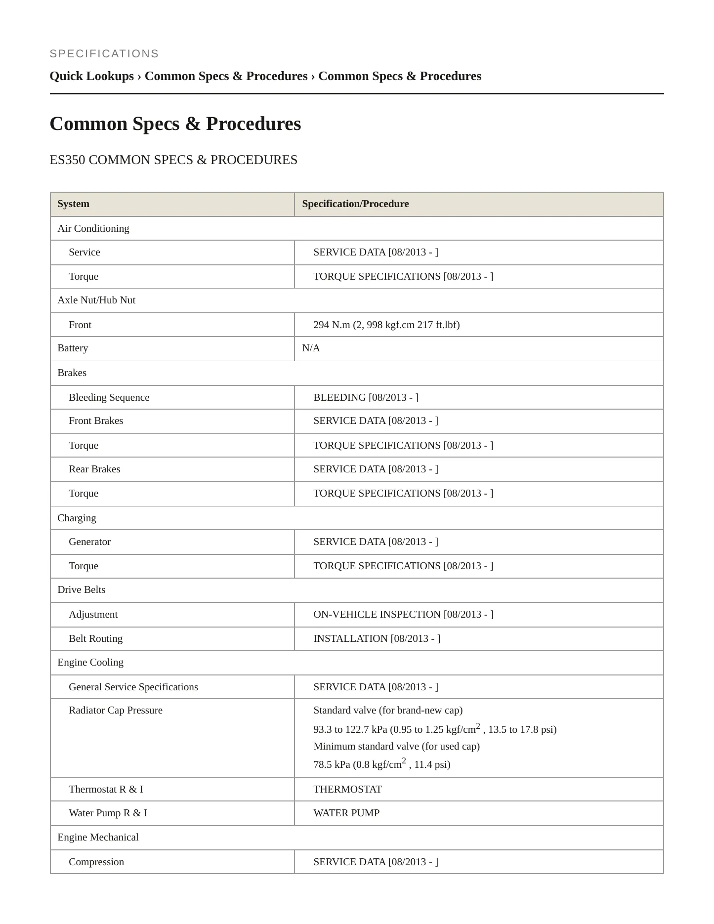 2014 Lexus ES 350 Service and Repair Manual preview page 2