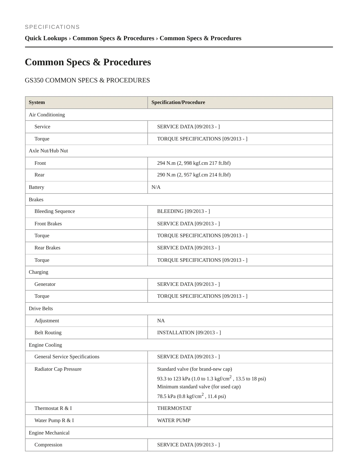 2014 Lexus GS 350 Service and Repair Manual preview page 2