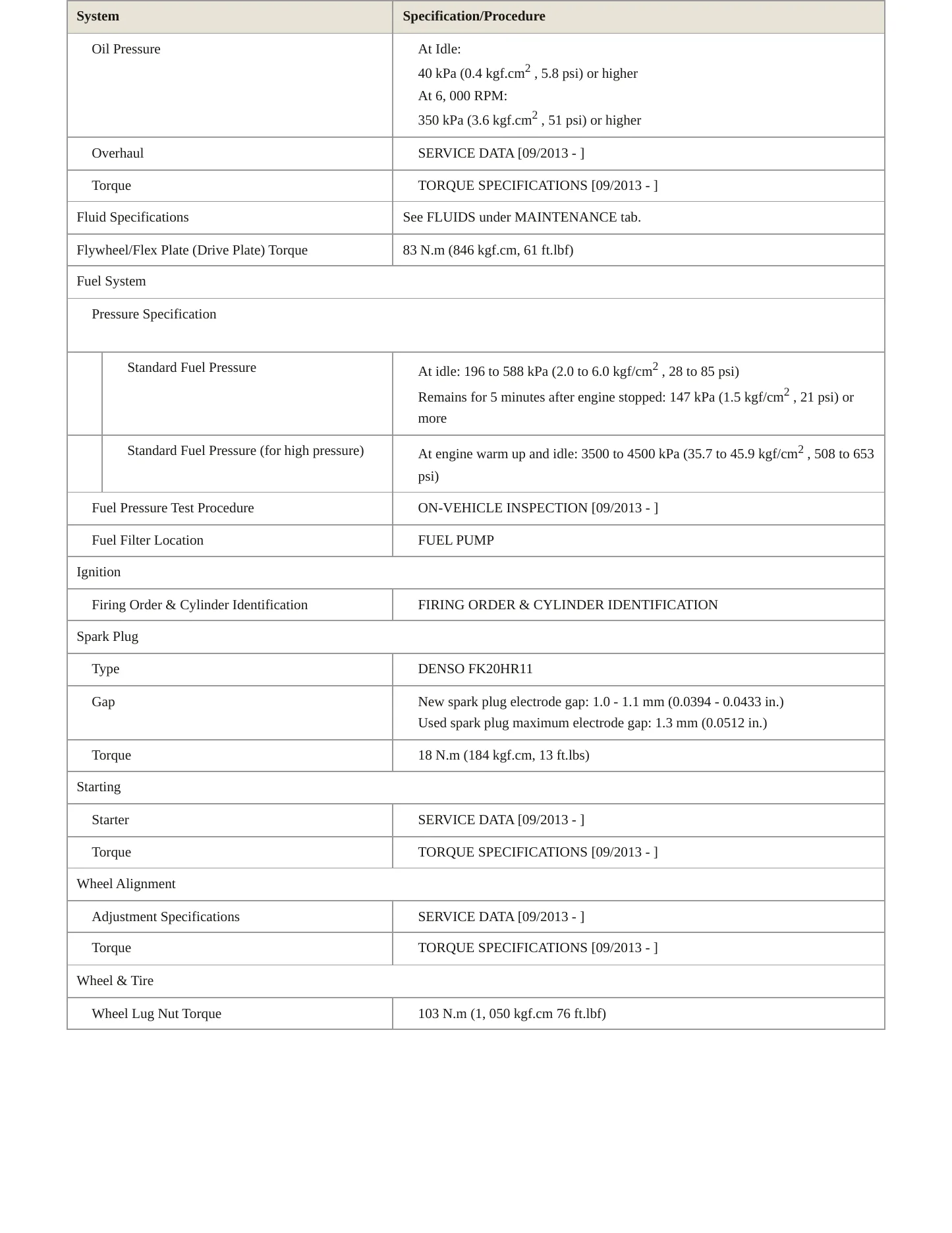 2014 Lexus GS 350 Service and Repair Manual preview page 3