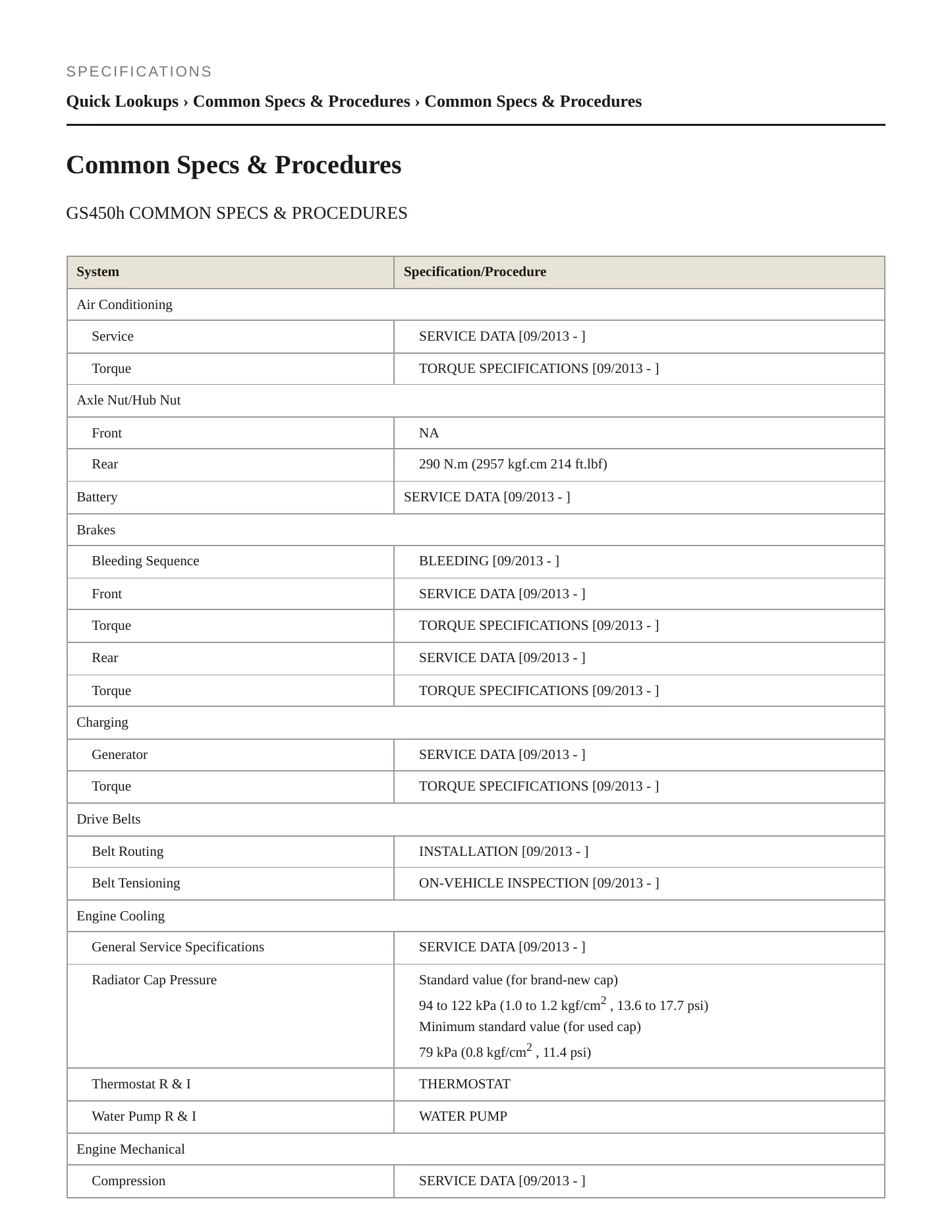 2014 Lexus GS 450h Service and Repair Manual preview page 2