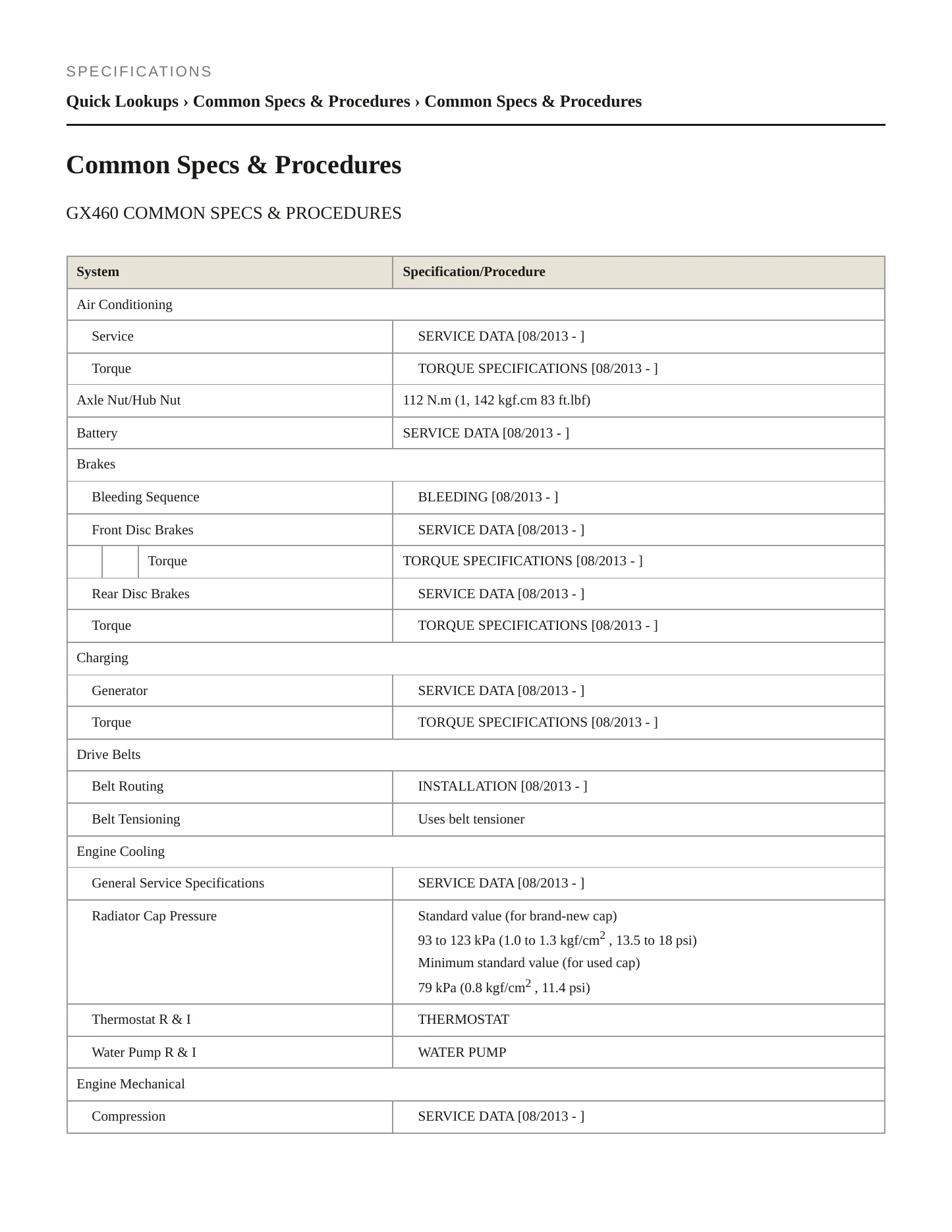 2014 Lexus GX 460 Service and Repair Manual preview page 2