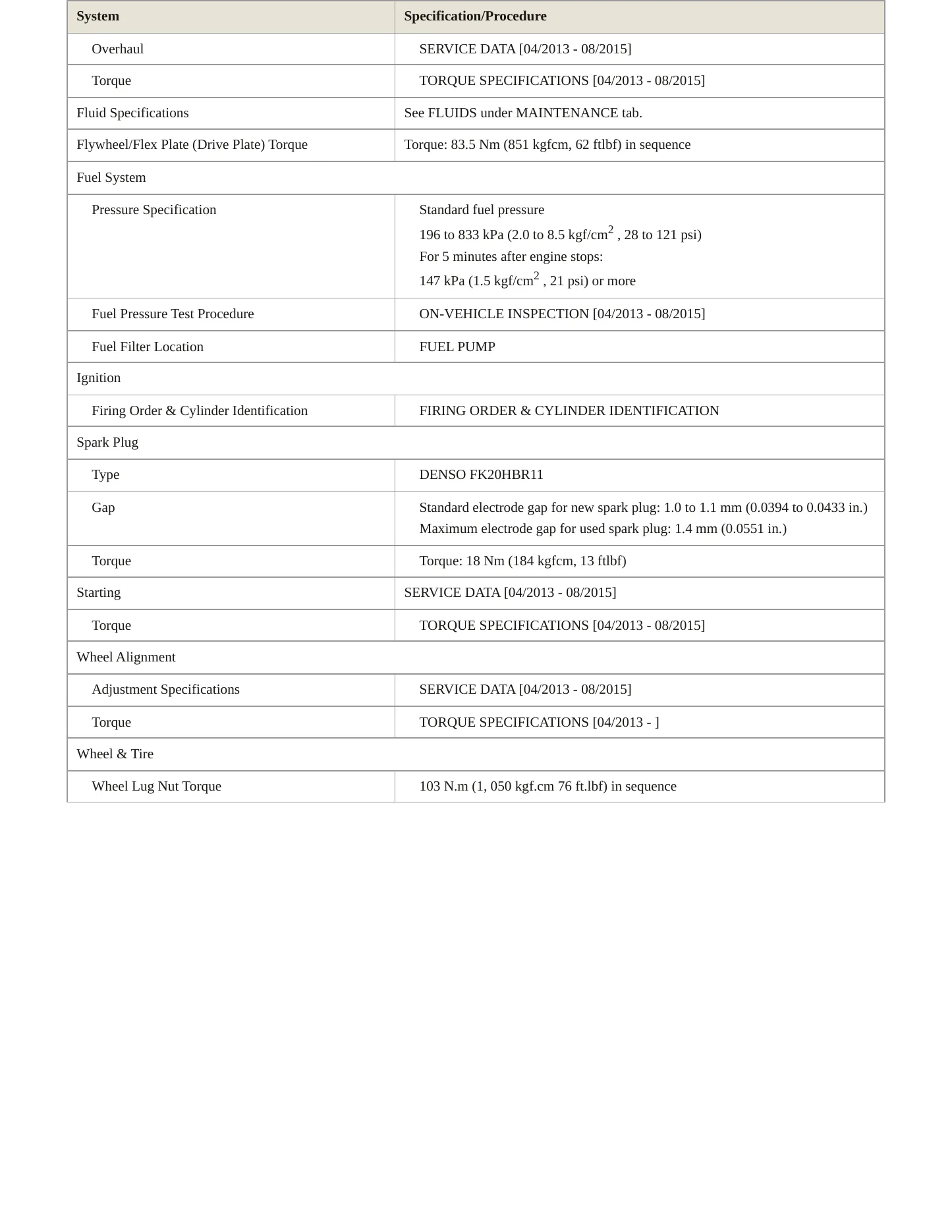 2014 Lexus IS 250 Service and Repair Manual preview page 3