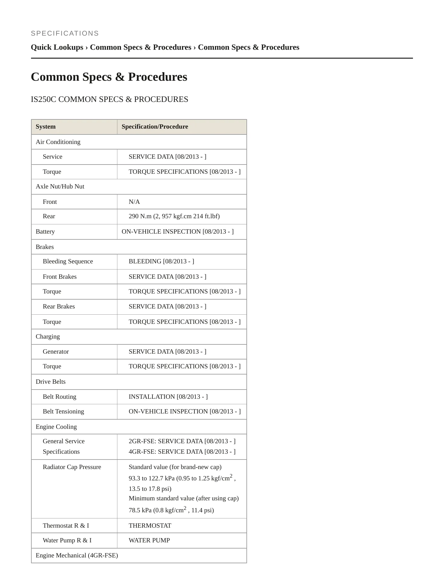2014 Lexus IS 250C Service and Repair Manual preview page 2