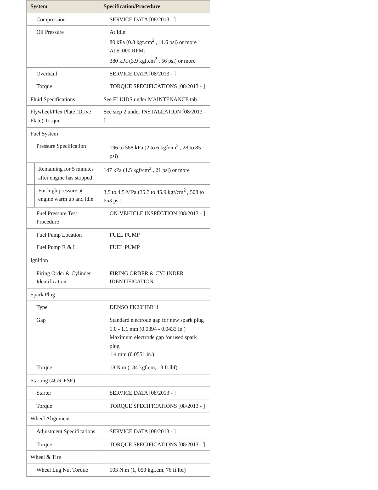 2014 Lexus IS 250C Service and Repair Manual preview page 3