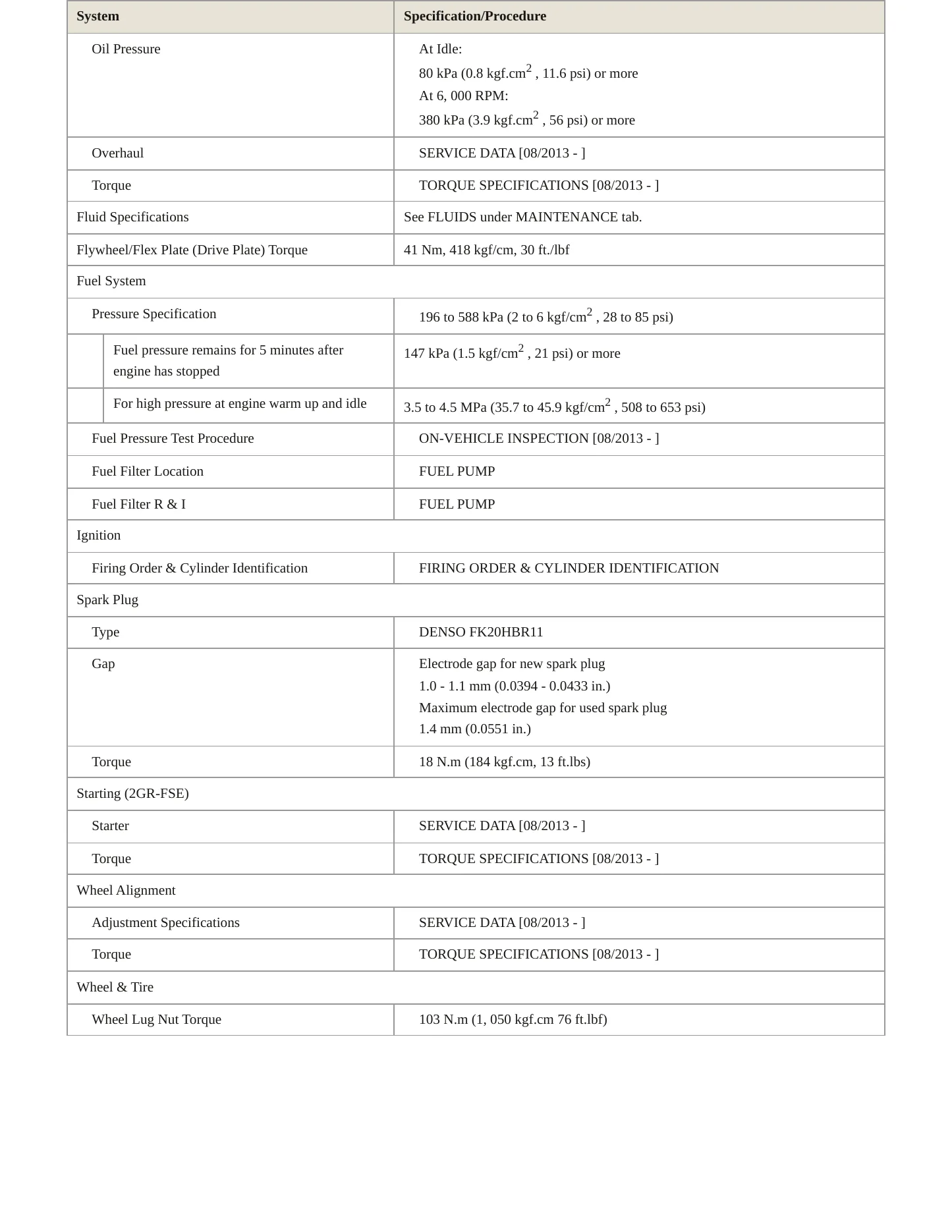 2014 Lexus IS 350C Service and Repair Manual preview page 3