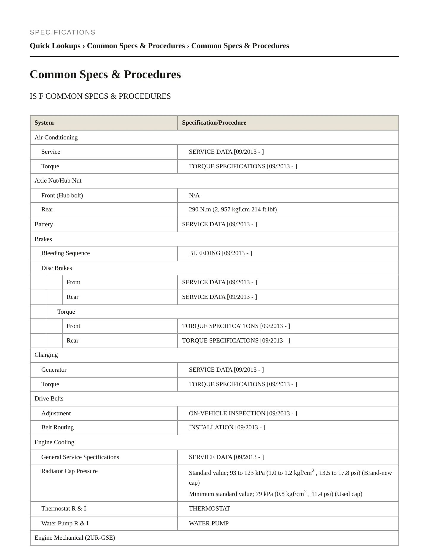2014 Lexus IS F Service and Repair Manual preview page 2