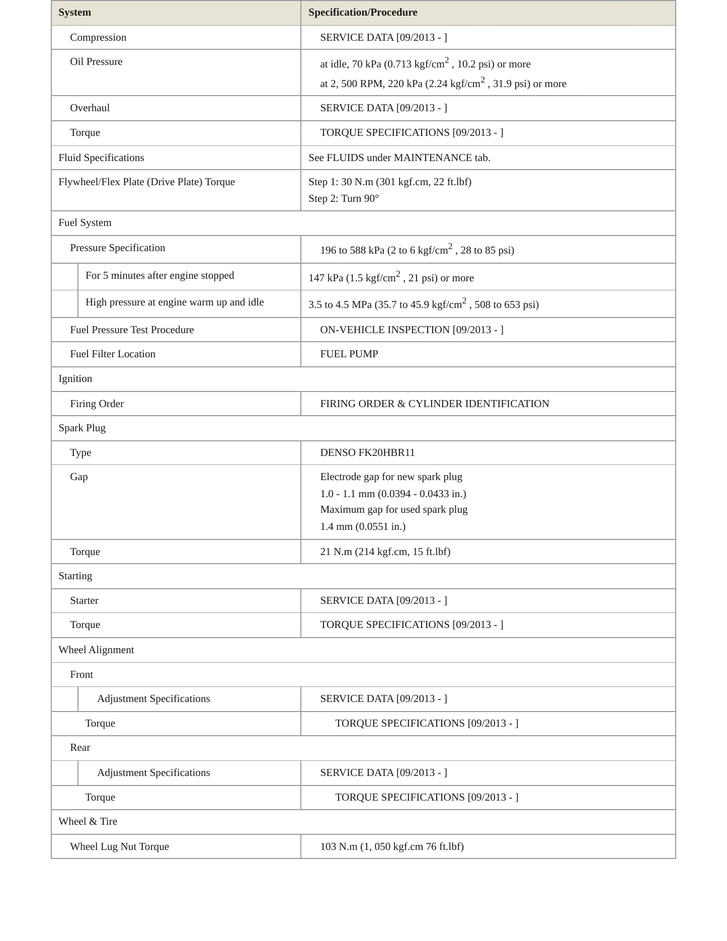 2014 Lexus IS F Service and Repair Manual preview page 3