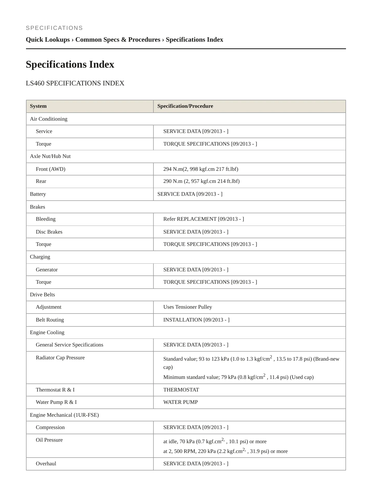 2014 Lexus LS 460 Service and Repair Manual preview page 2