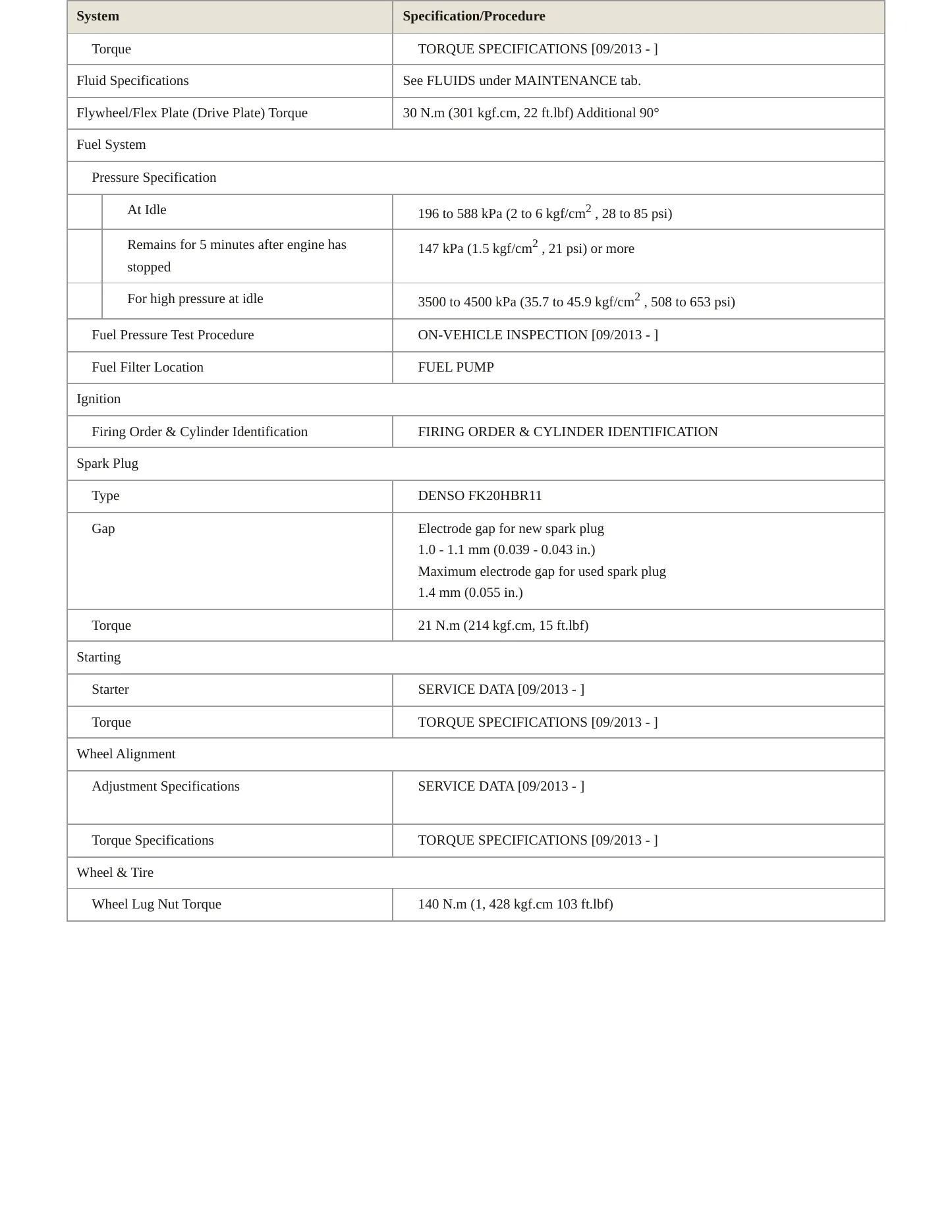 2014 Lexus LS 460 Service and Repair Manual preview page 3