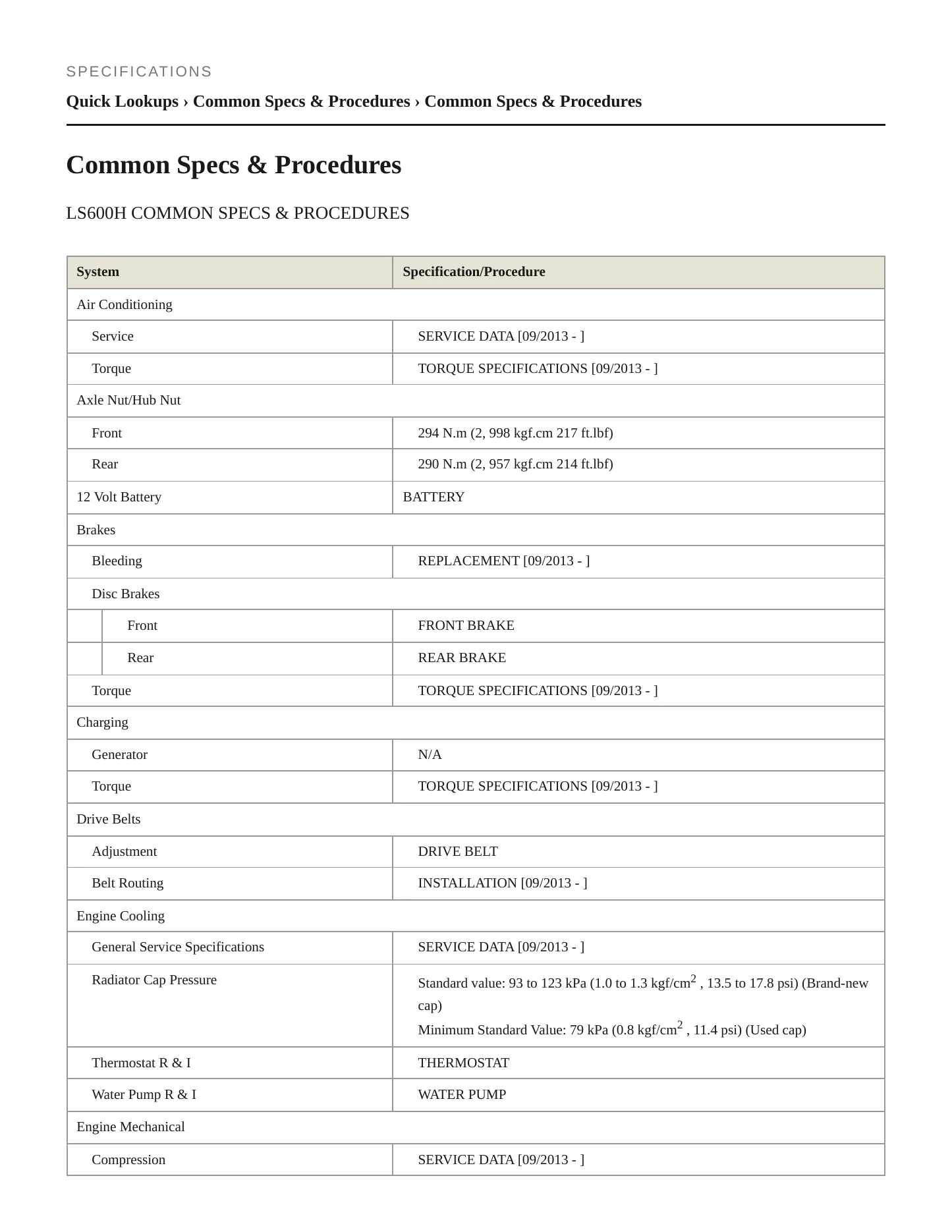 2014 Lexus LS 600h Service and Repair Manual preview page 2