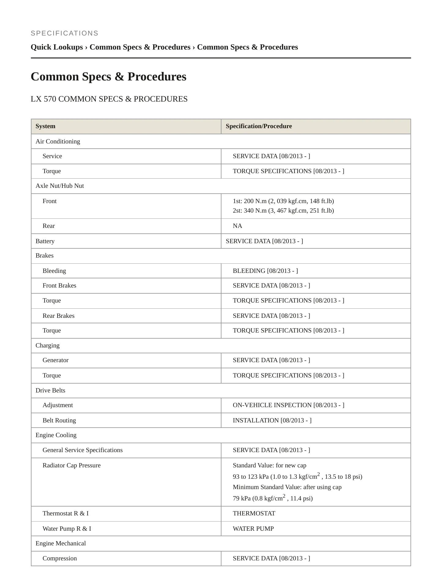 2014 Lexus LX 570 Service and Repair Manual preview page 2