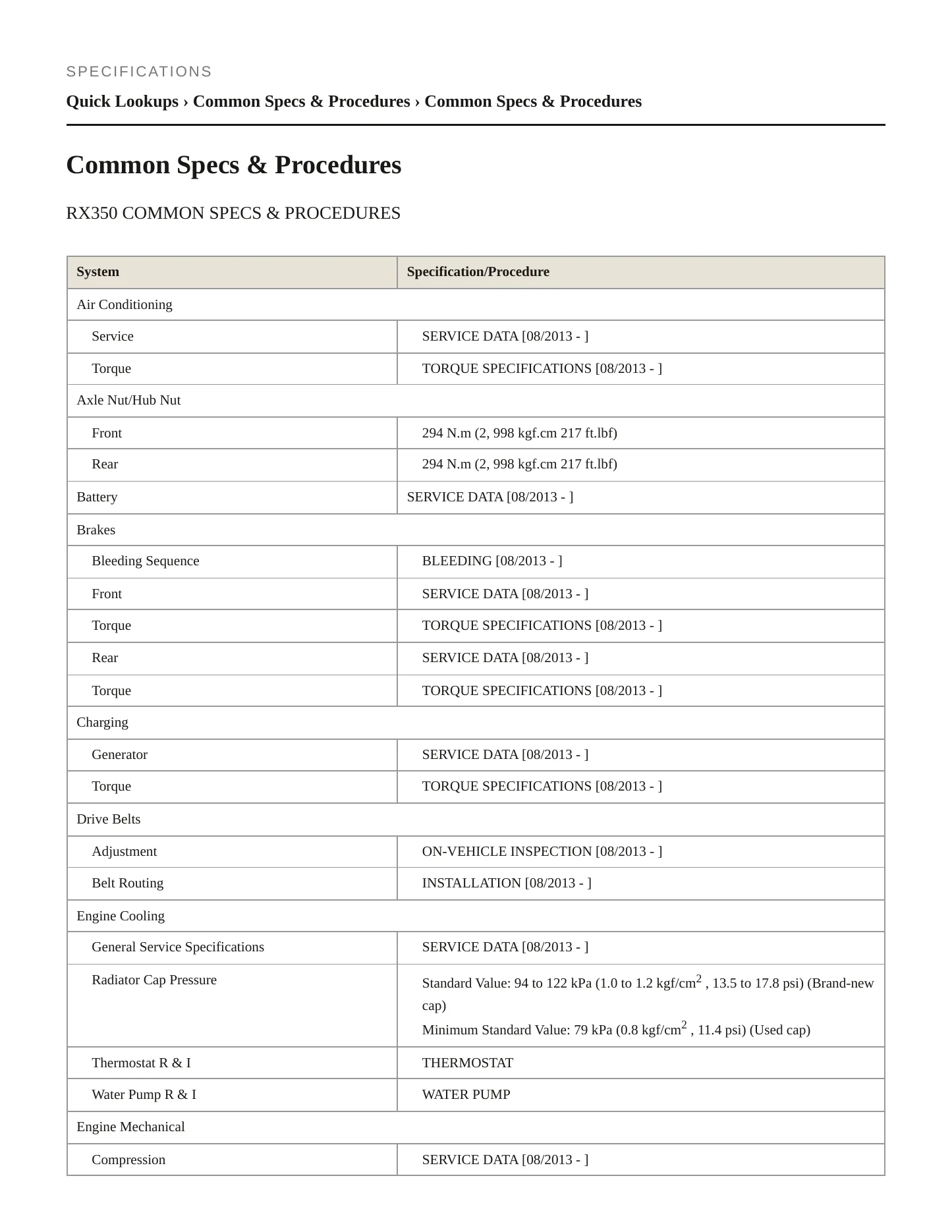 2014 Lexus RX 350 Service and Repair Manual preview page 2