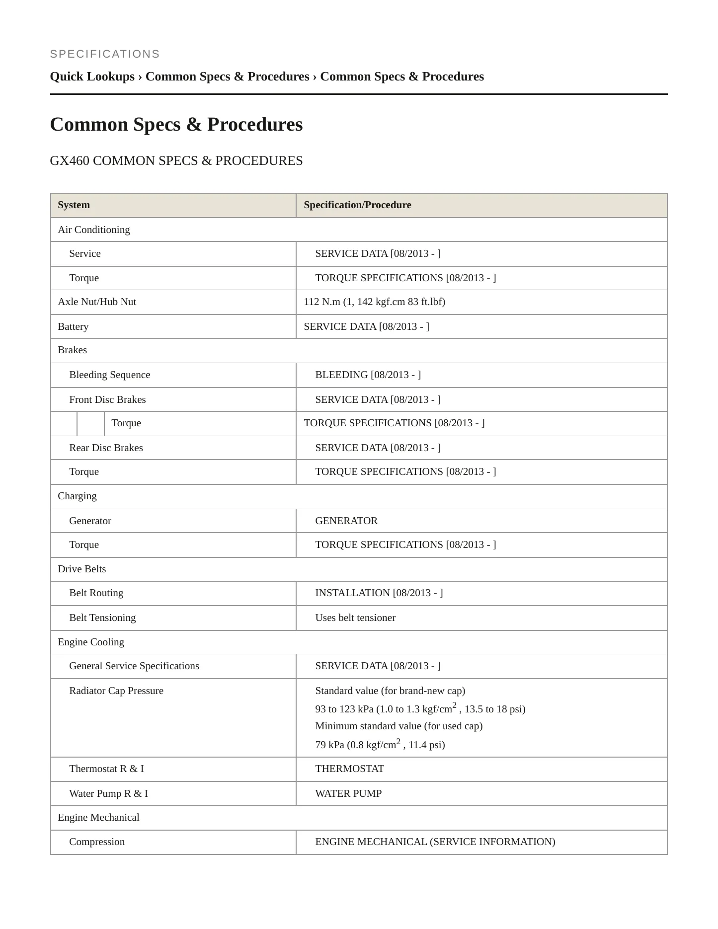 2015 Lexus GX 460 Service and Repair Manual preview page 2