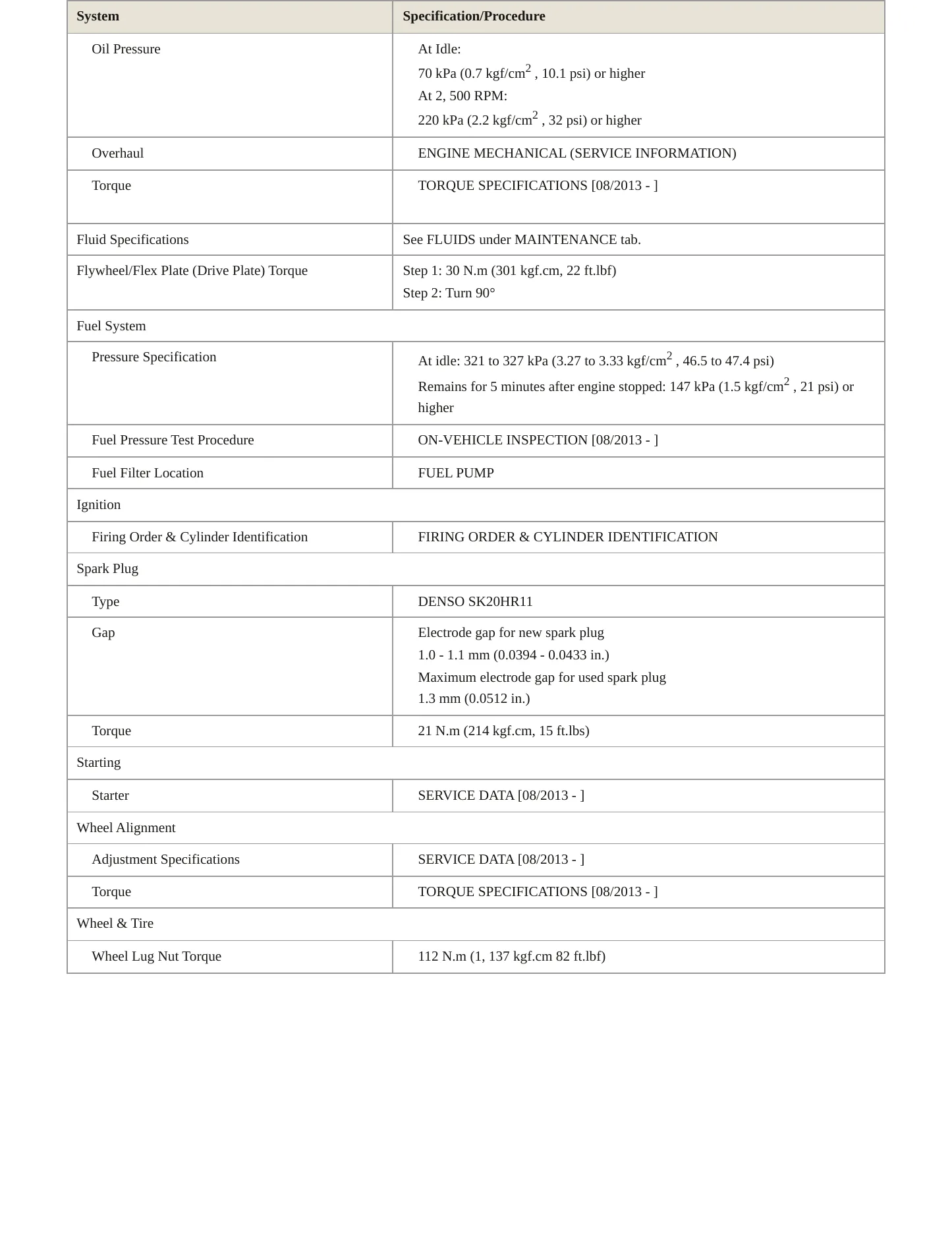 2015 Lexus GX 460 Service and Repair Manual preview page 3