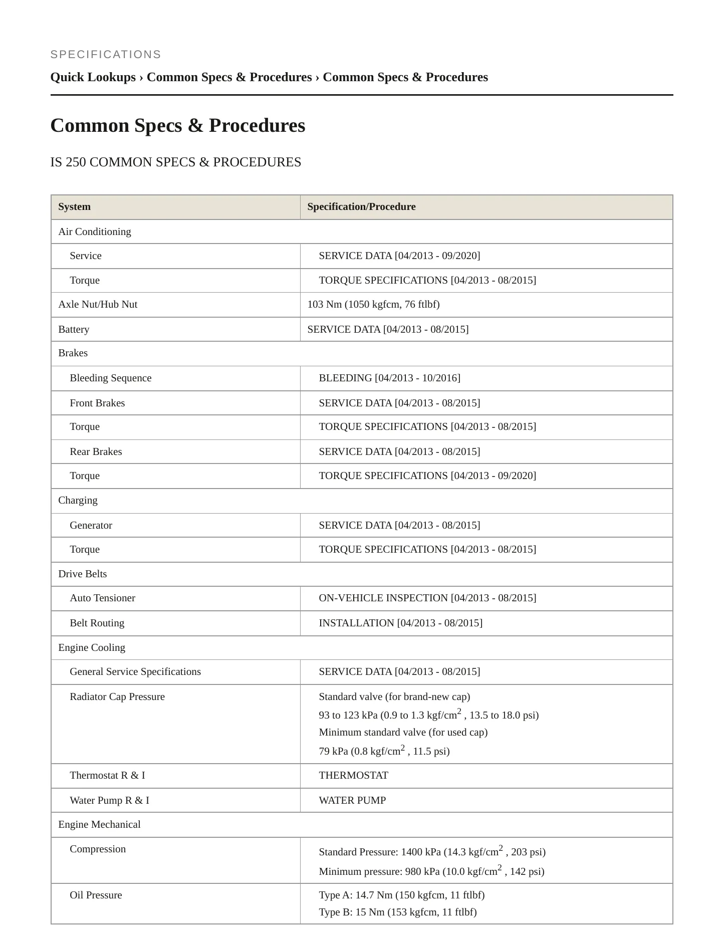 2015 Lexus IS 250 Service and Repair Manual preview page 2