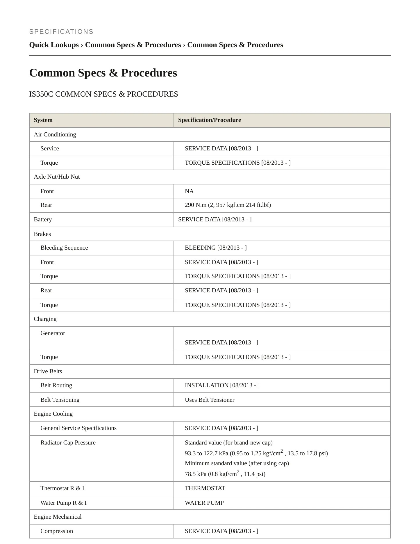 2015 Lexus IS 350C Service and Repair Manual preview page 2