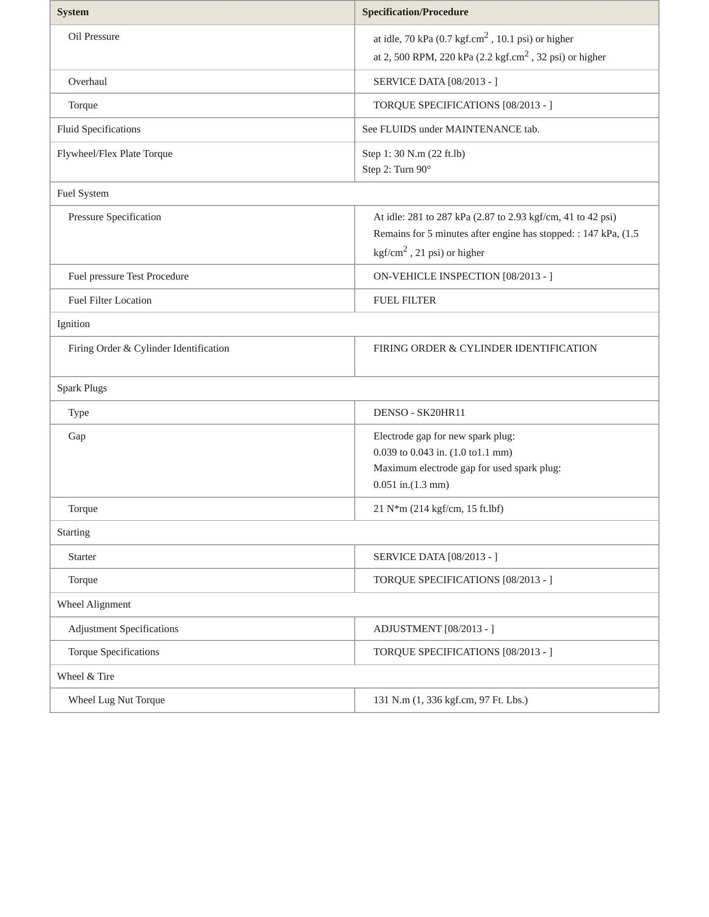 2015 Lexus LX 570 Service and Repair Manual preview page 3